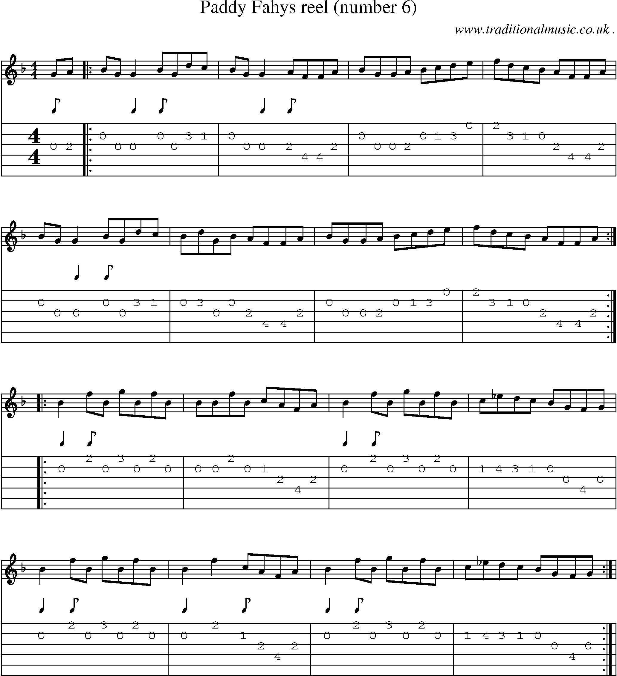 Sheet-Music and Guitar Tabs for Paddy Fahys Reel (number 6)