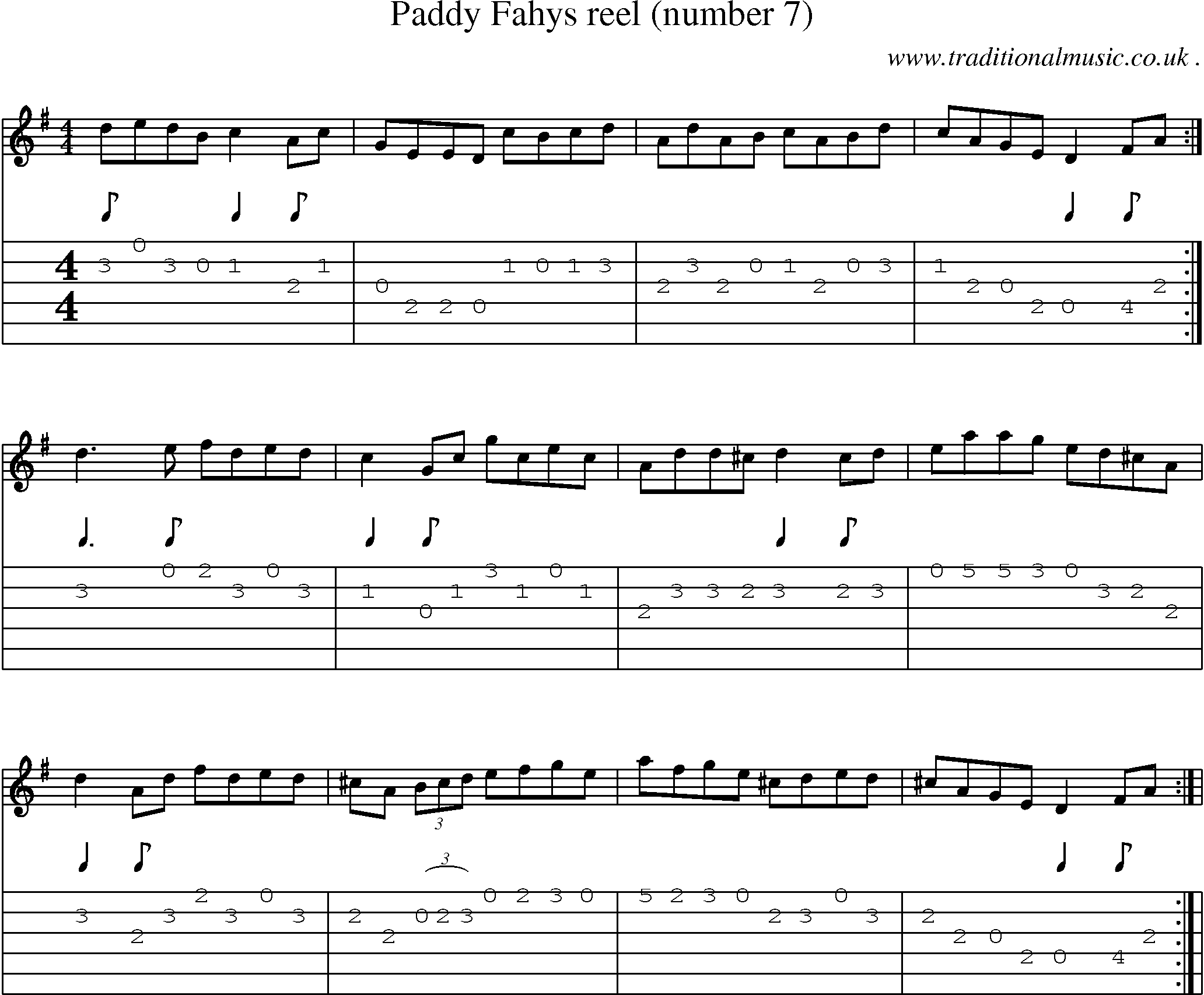 Sheet-Music and Guitar Tabs for Paddy Fahys Reel (number 7)