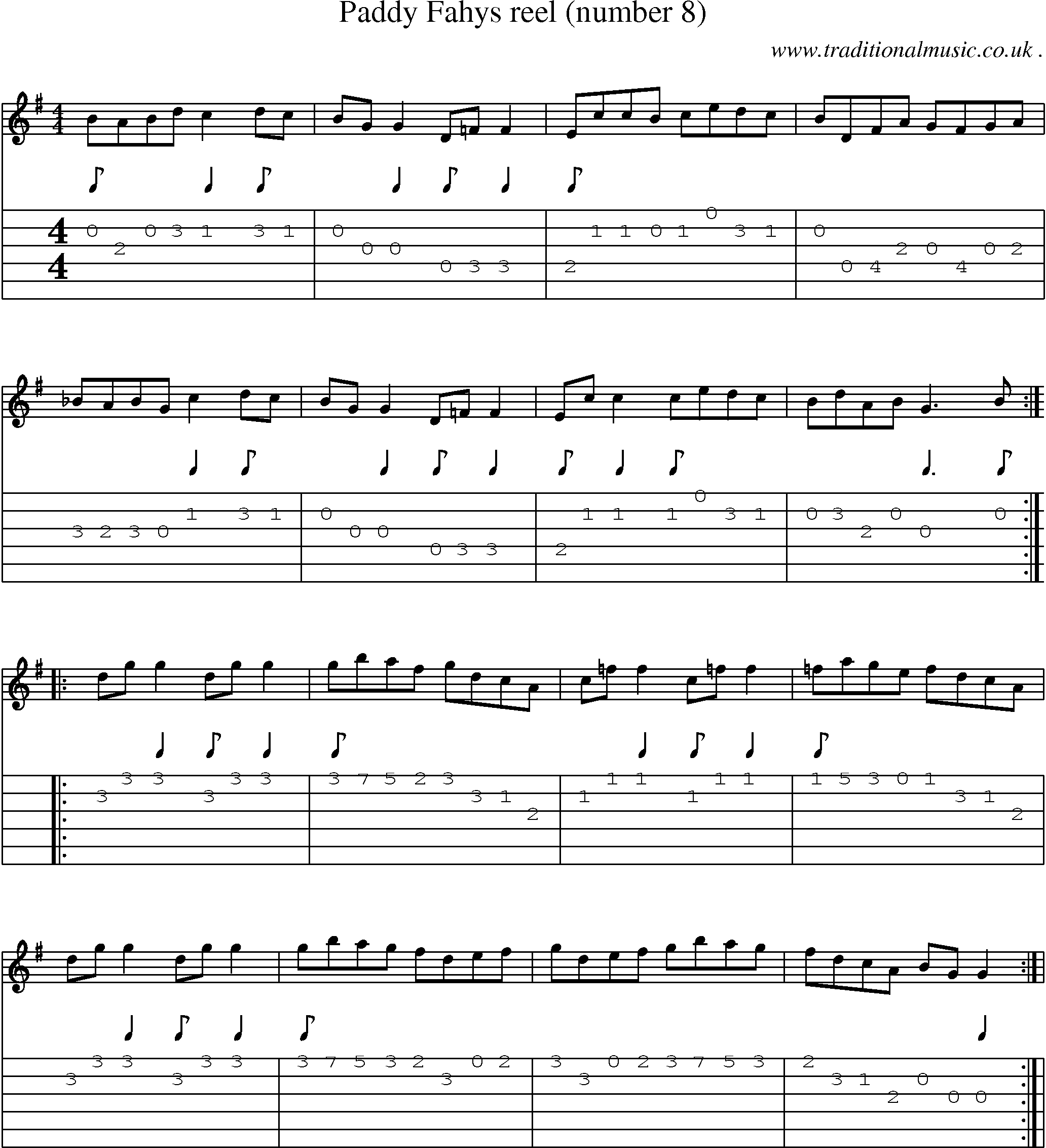 Sheet-Music and Guitar Tabs for Paddy Fahys Reel (number 8)