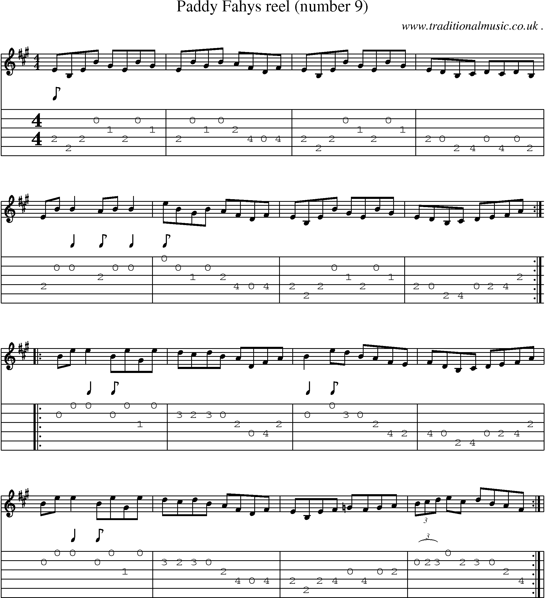 Sheet-Music and Guitar Tabs for Paddy Fahys Reel (number 9)