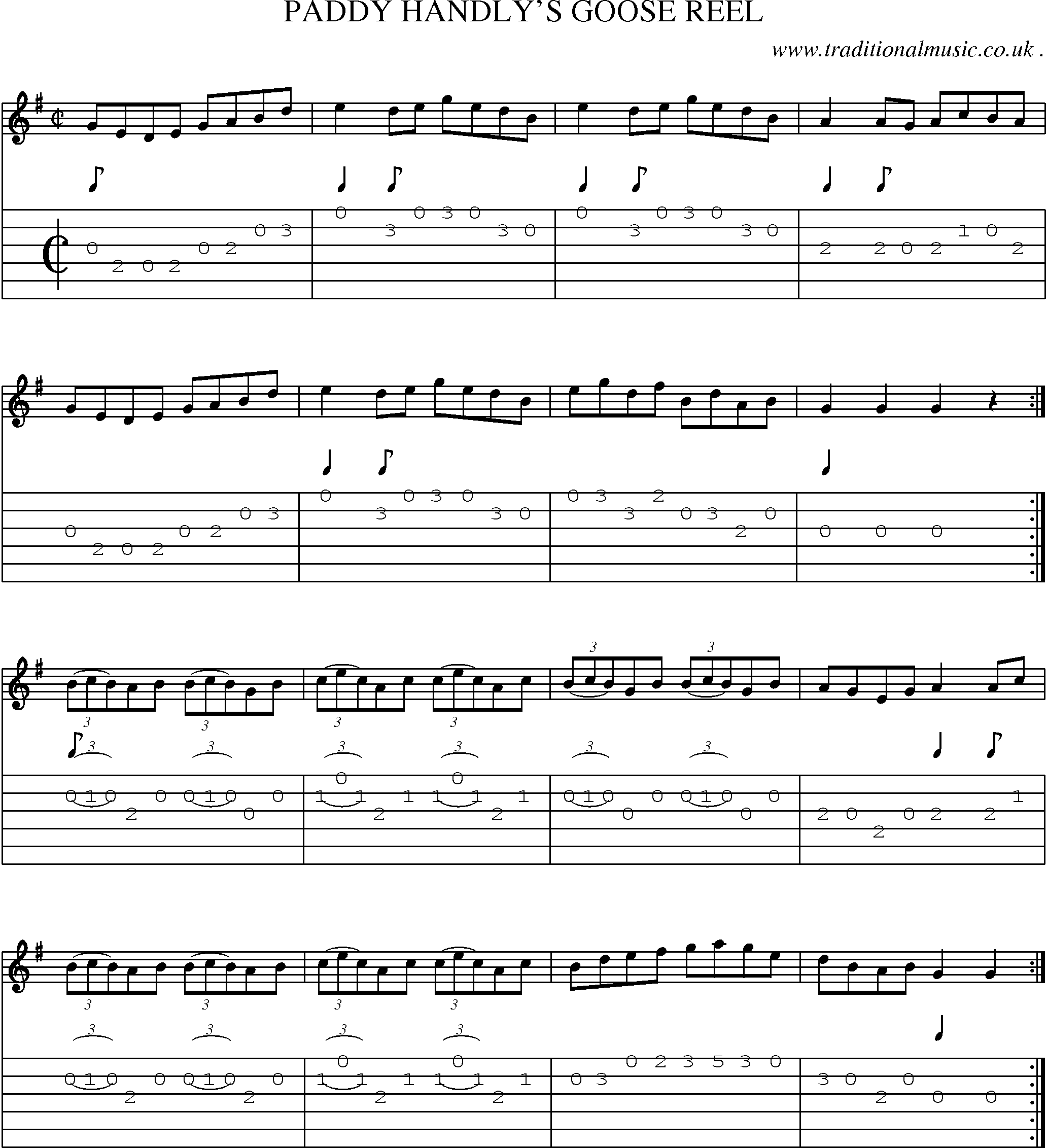 Sheet-Music and Guitar Tabs for Paddy Handlys Goose Reel