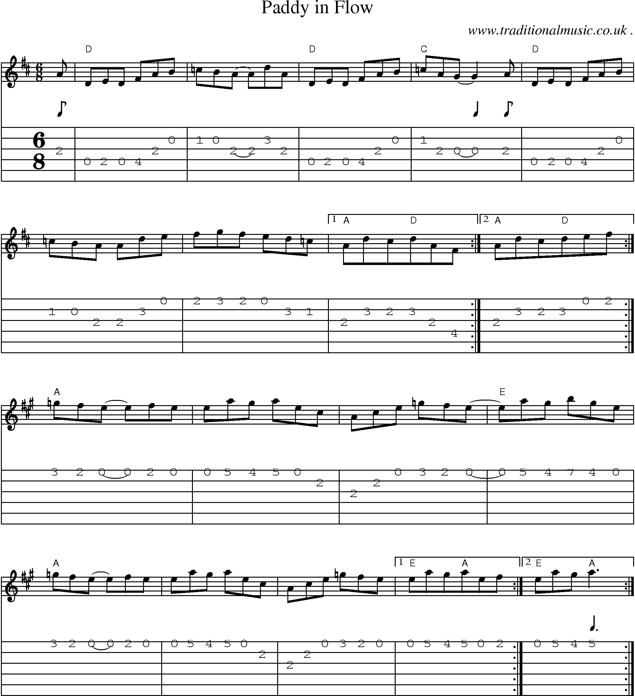 Sheet-Music and Guitar Tabs for Paddy In Flow