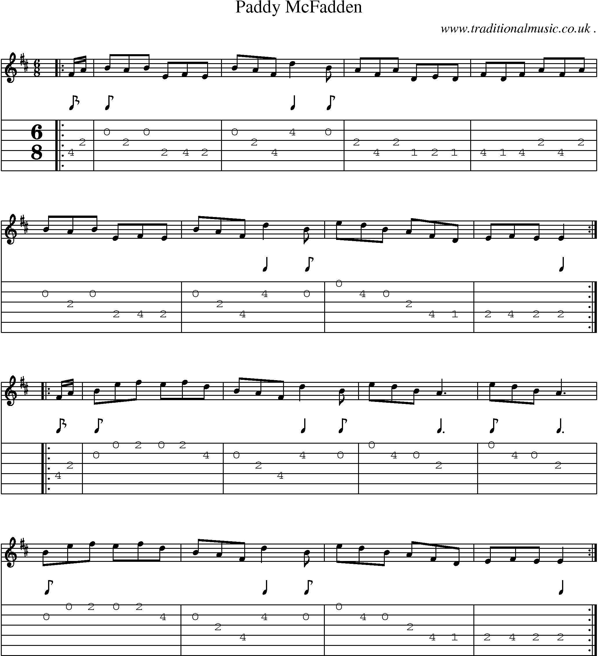 Sheet-Music and Guitar Tabs for Paddy Mcfadden
