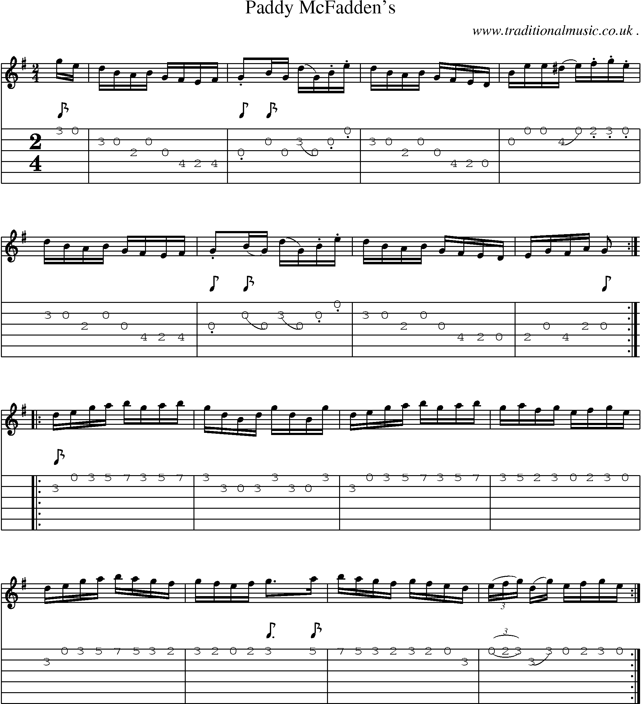 Sheet-Music and Guitar Tabs for Paddy Mcfaddens