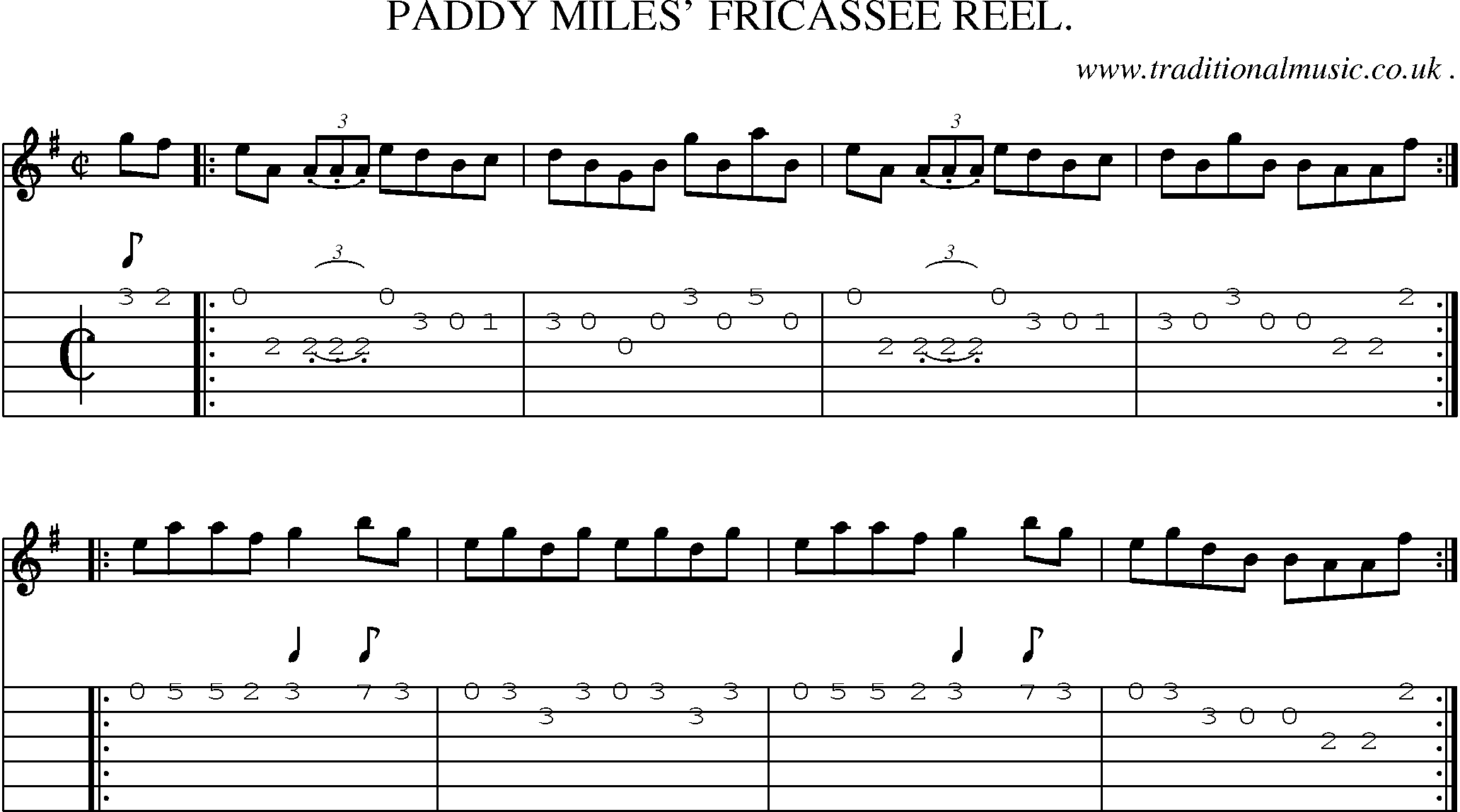 Sheet-Music and Guitar Tabs for Paddy Miles Fricassee Reel