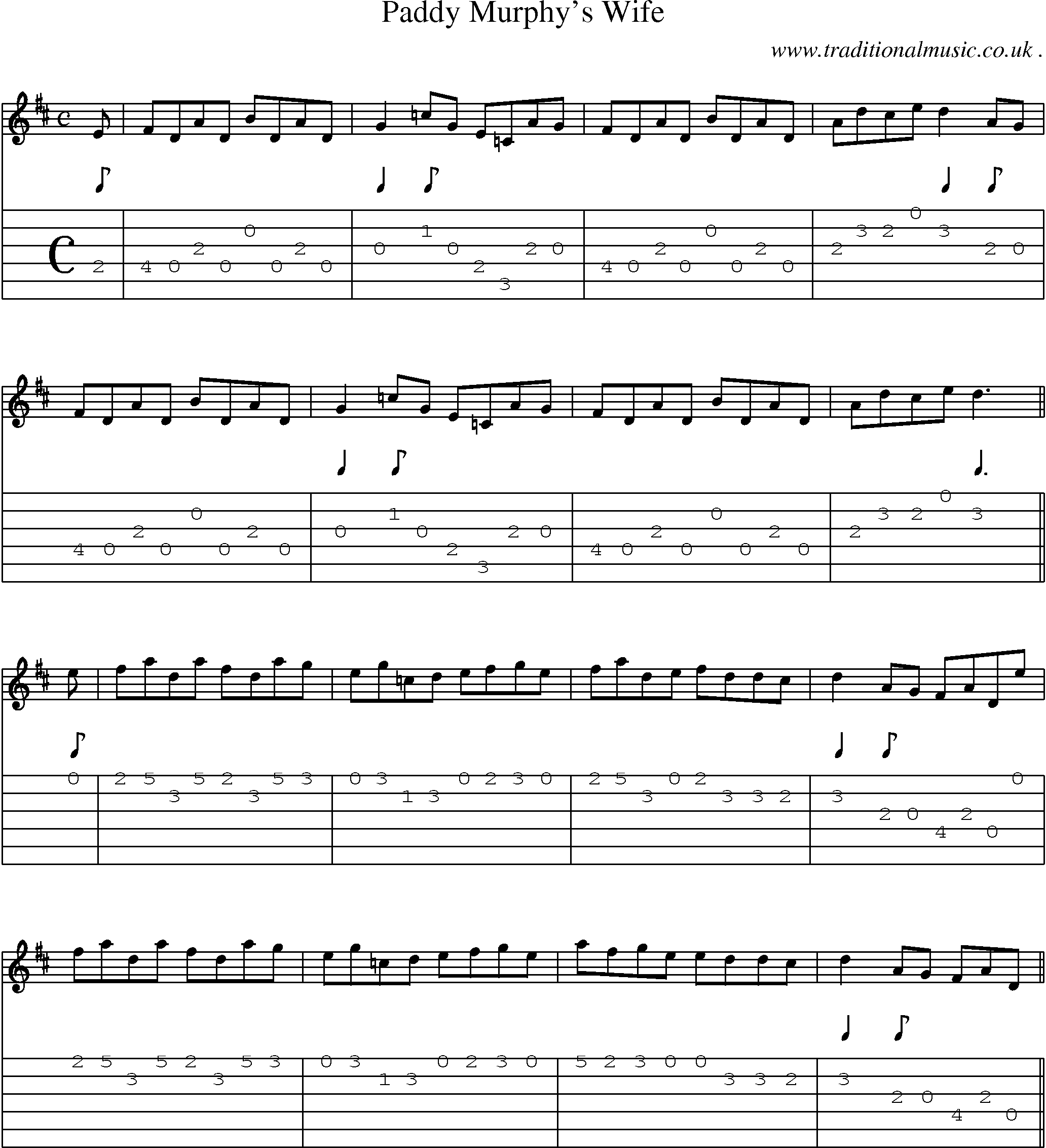 Sheet-Music and Guitar Tabs for Paddy Murphys Wife