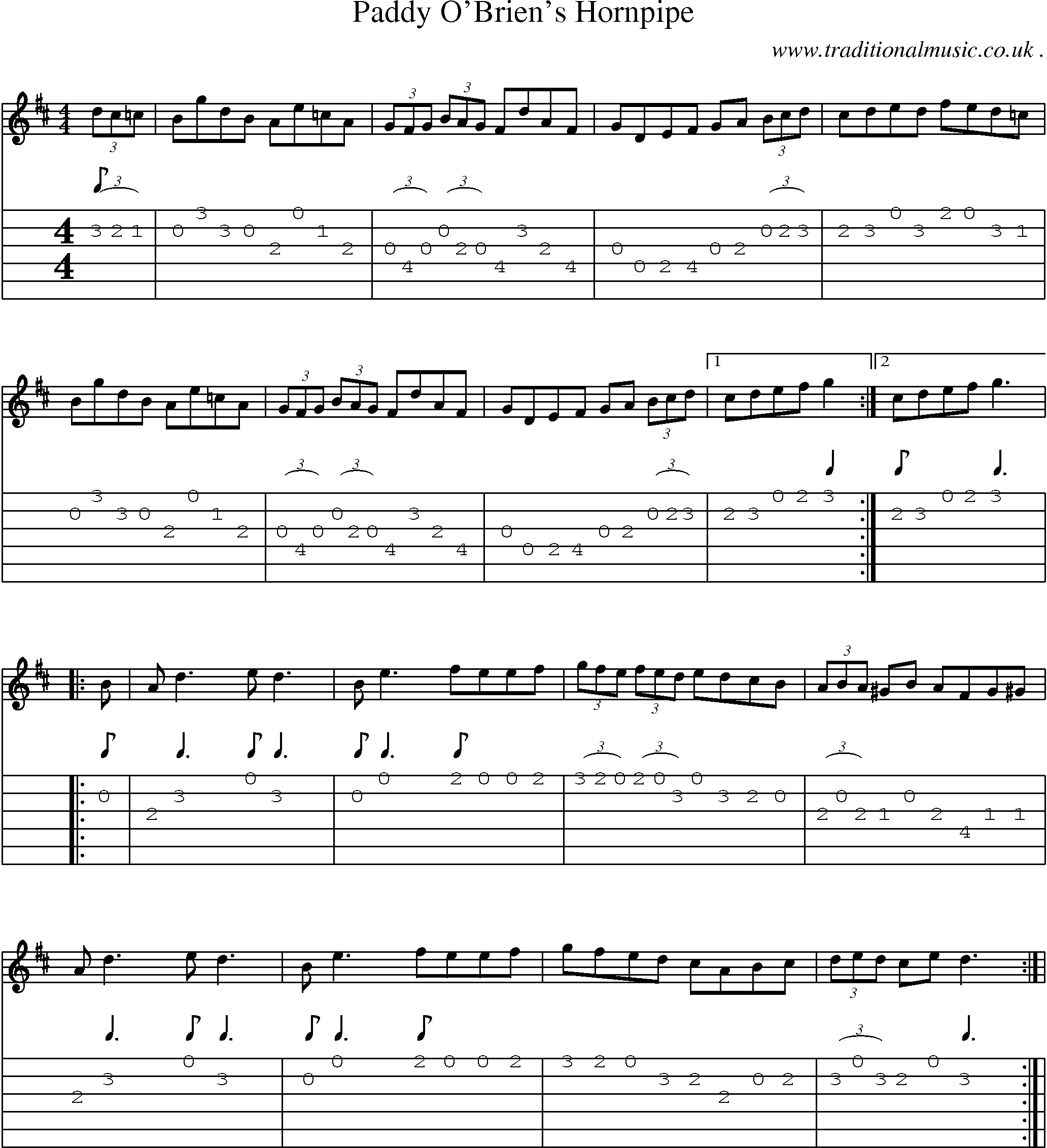 Sheet-Music and Guitar Tabs for Paddy Obriens Hornpipe