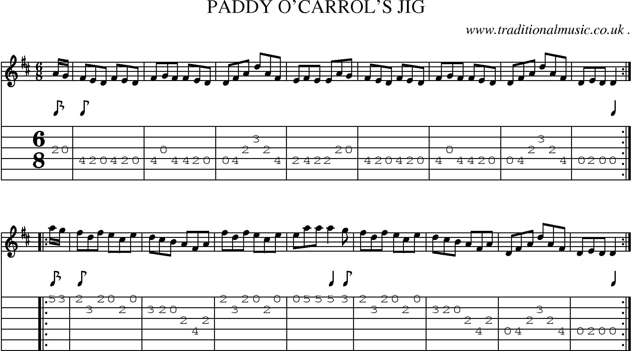 Sheet-Music and Guitar Tabs for Paddy Ocarrols Jig