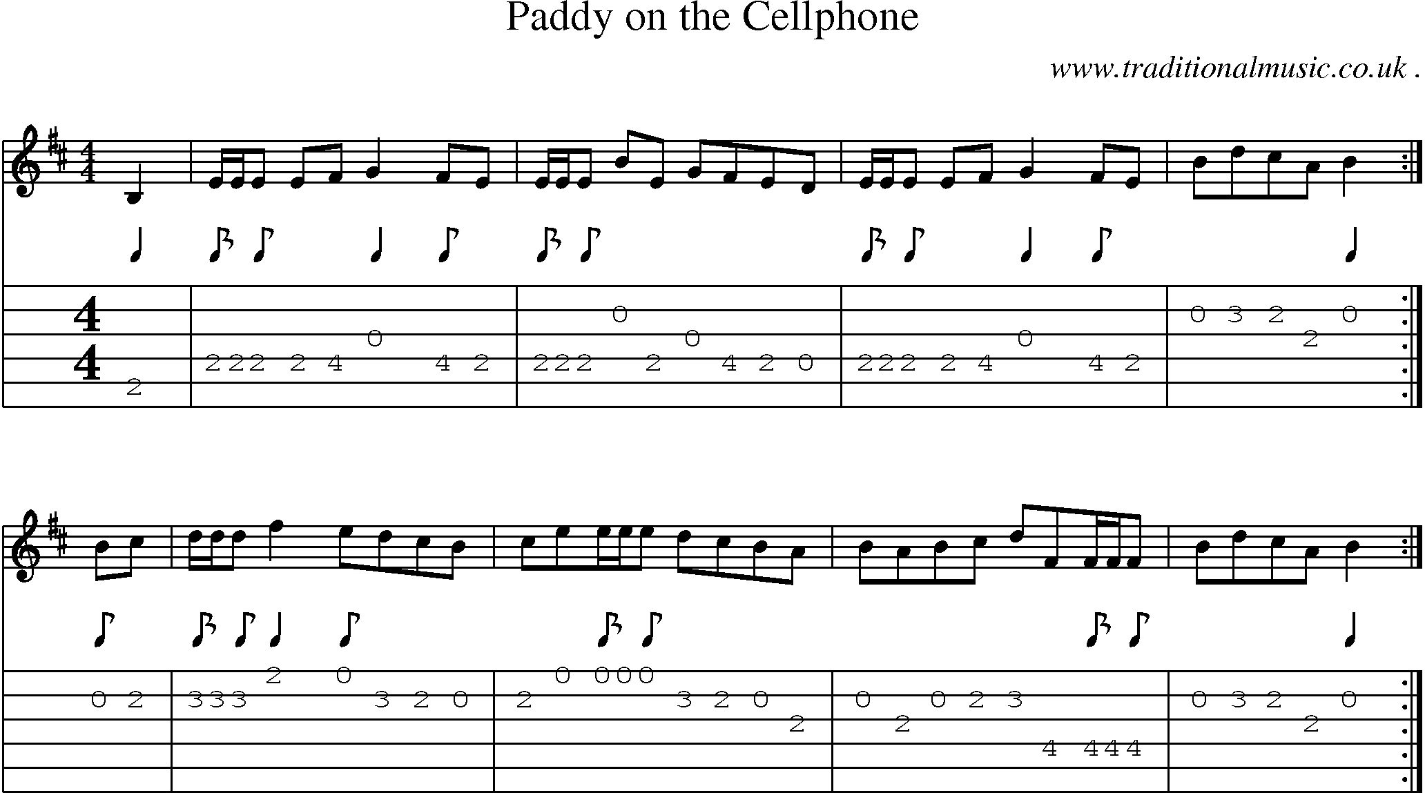 Sheet-Music and Guitar Tabs for Paddy On The Cellphone