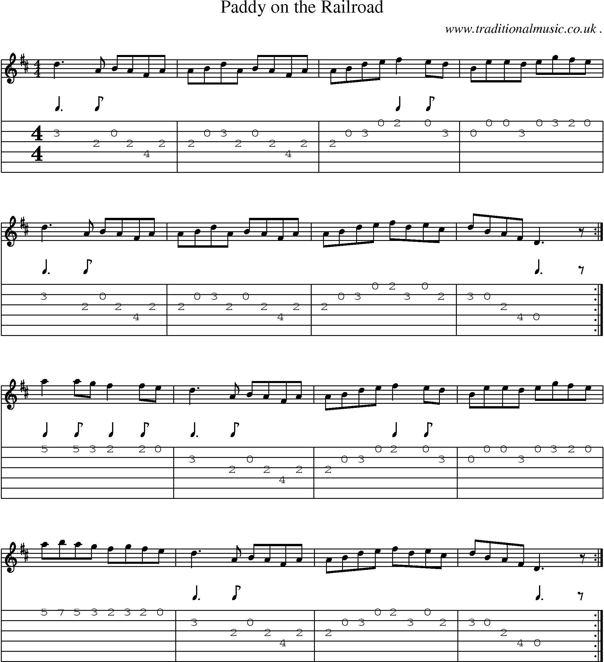 Sheet-Music and Guitar Tabs for Paddy On The Railroad