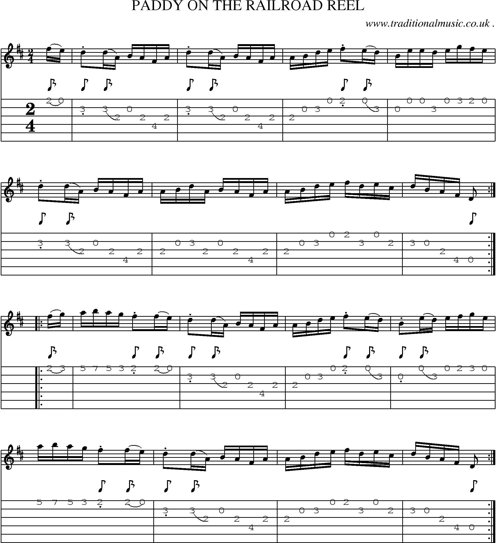 Sheet-Music and Guitar Tabs for Paddy On The Railroad Reel