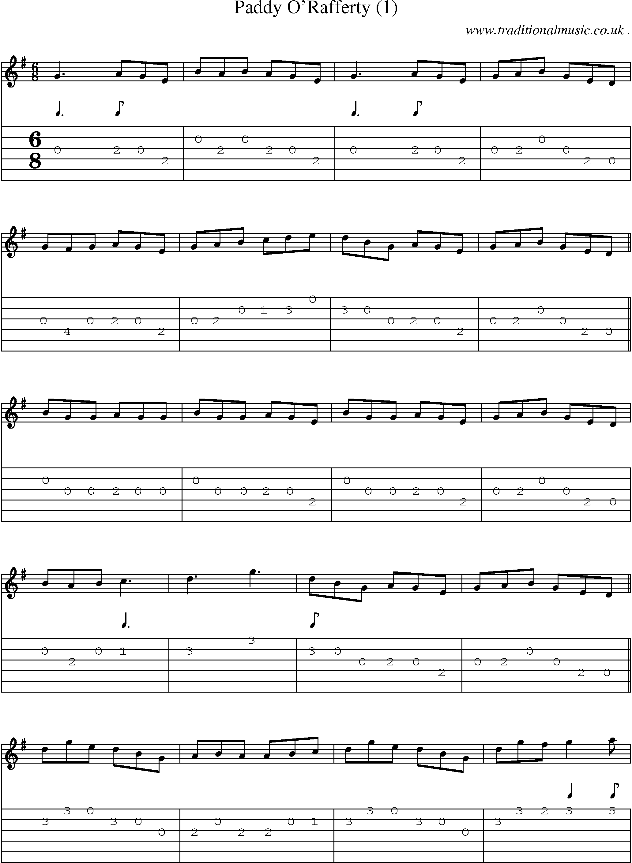Sheet-Music and Guitar Tabs for Paddy Orafferty (1)