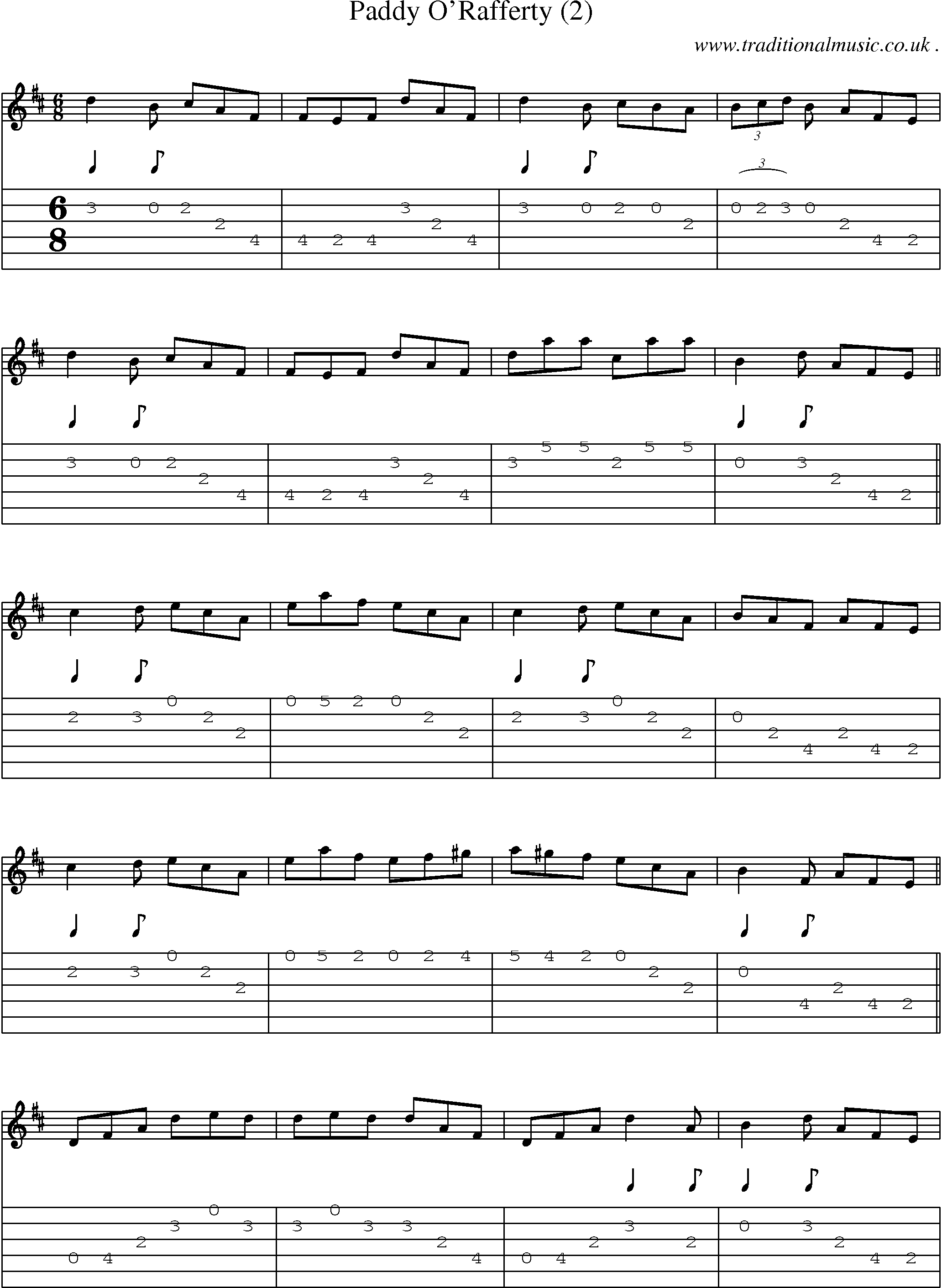 Sheet-Music and Guitar Tabs for Paddy Orafferty (2)