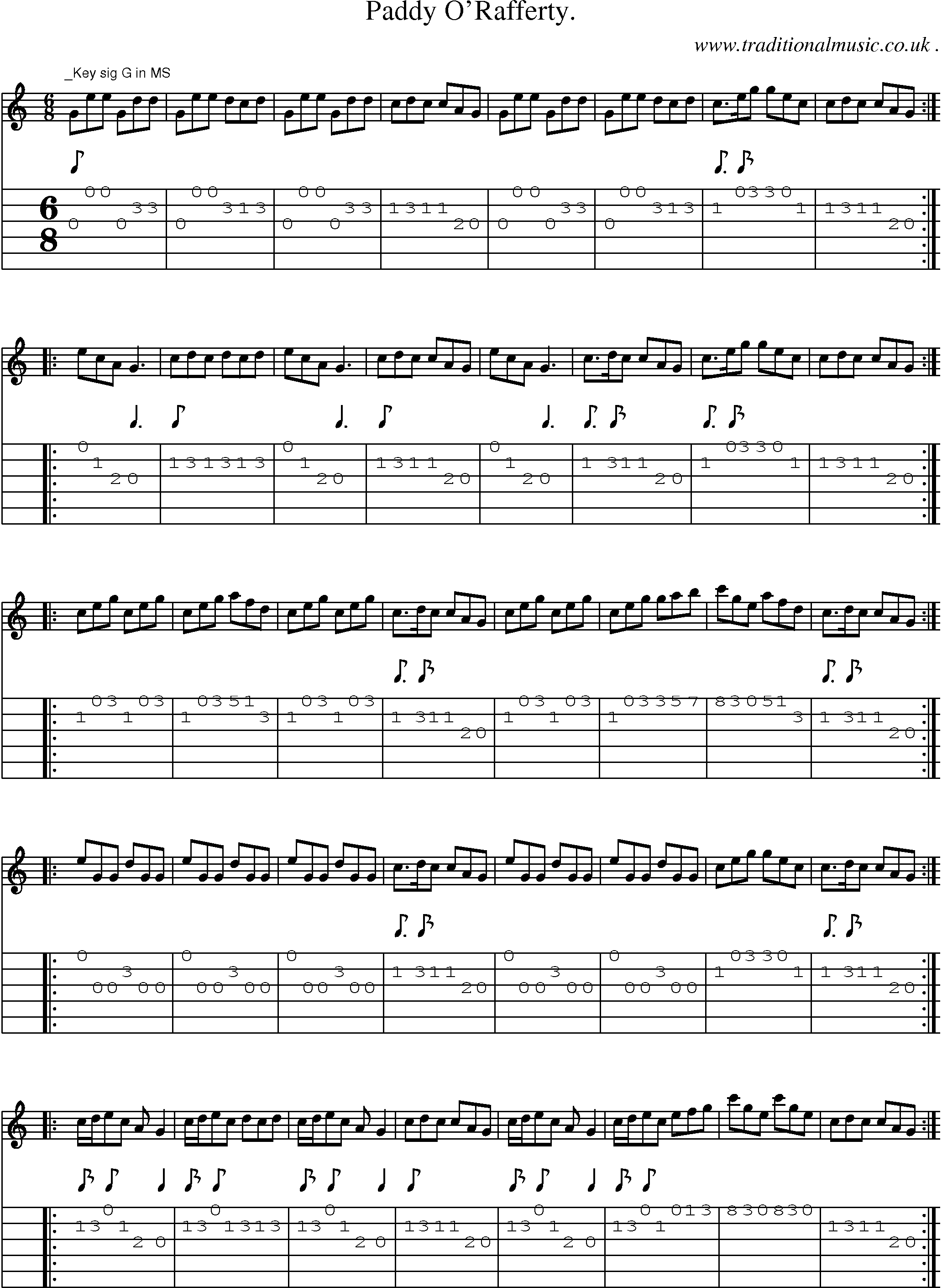 Sheet-Music and Guitar Tabs for Paddy ORafferty 