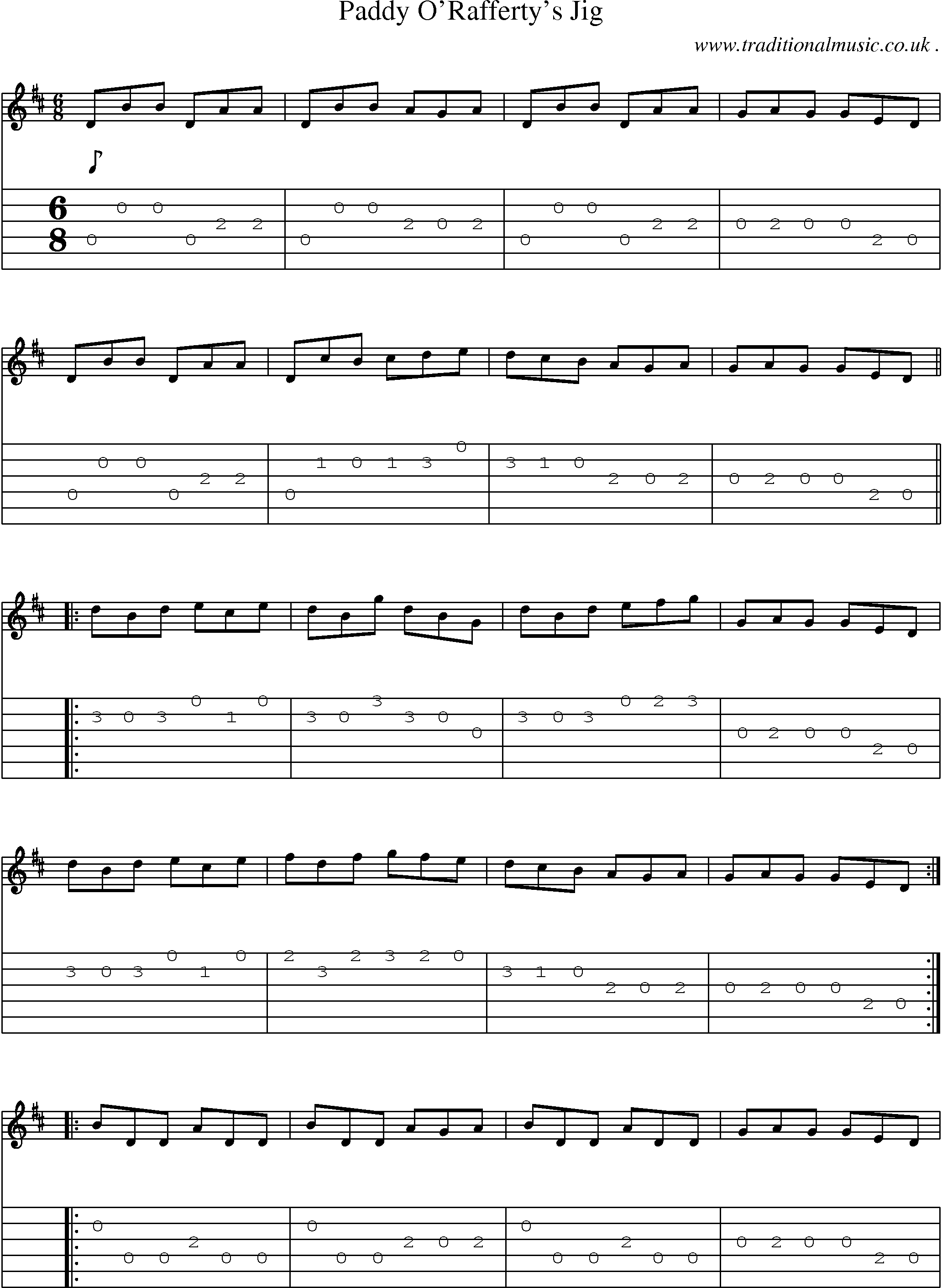 Sheet-Music and Guitar Tabs for Paddy Oraffertys Jig