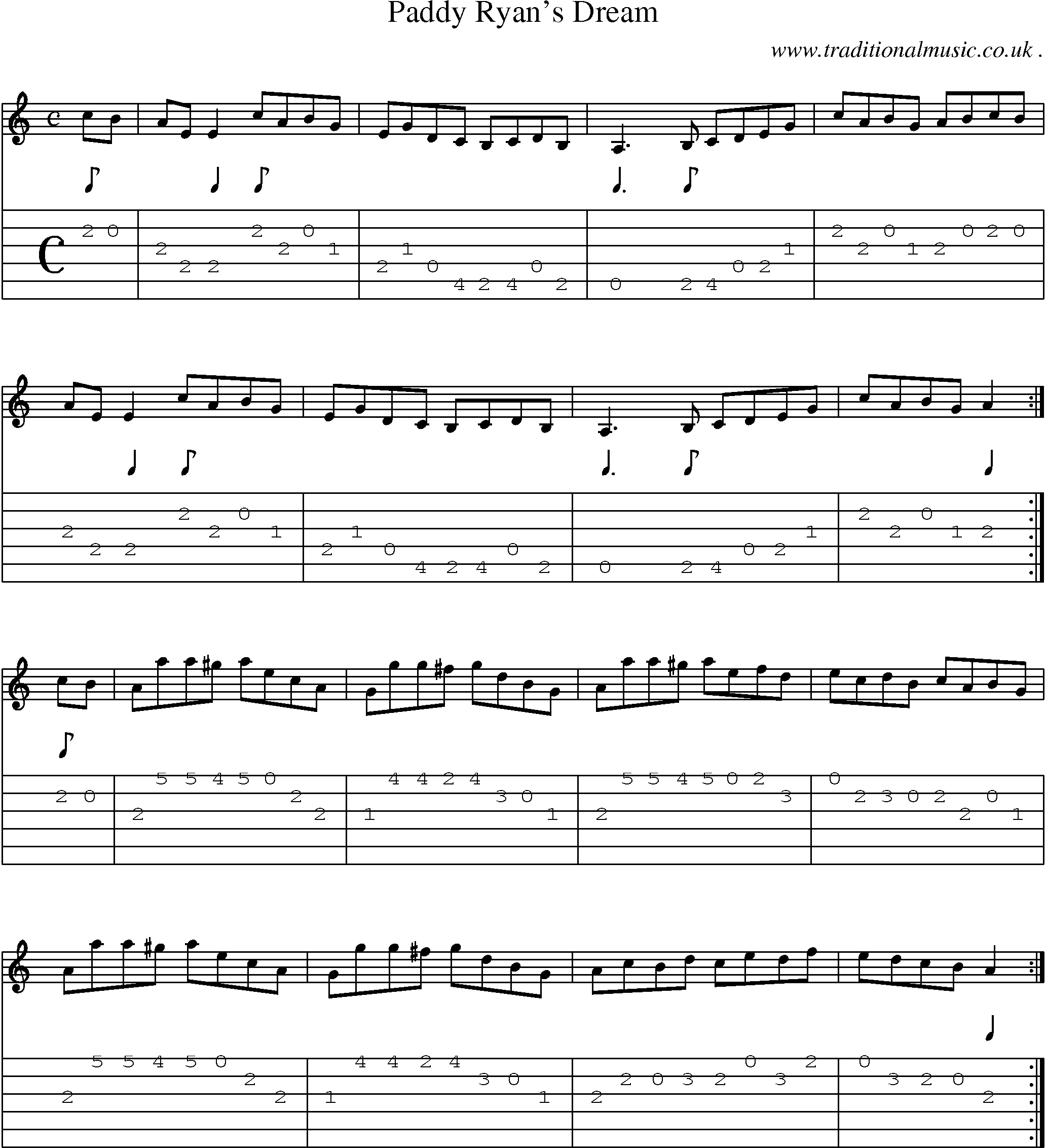 Sheet-Music and Guitar Tabs for Paddy Ryans Dream