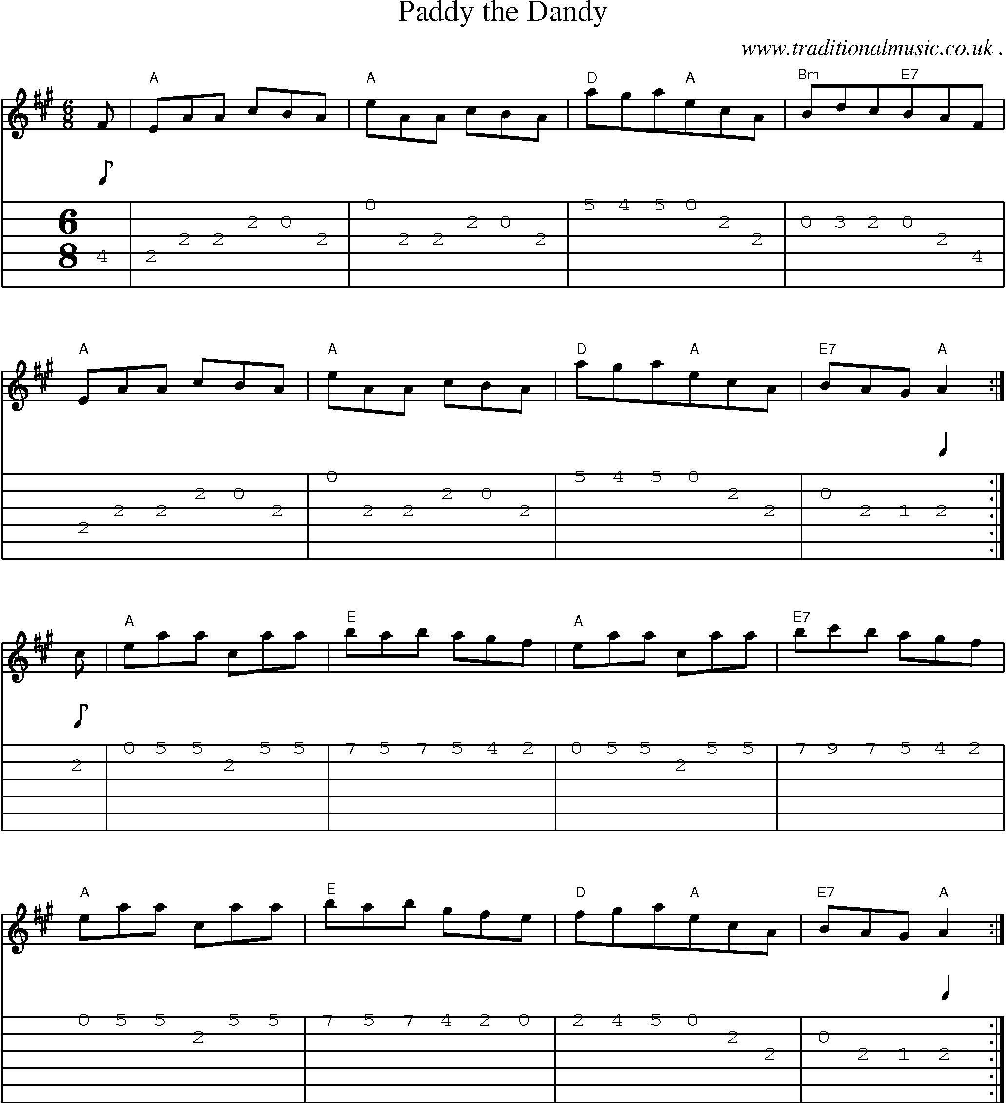 Sheet-Music and Guitar Tabs for Paddy The Dandy