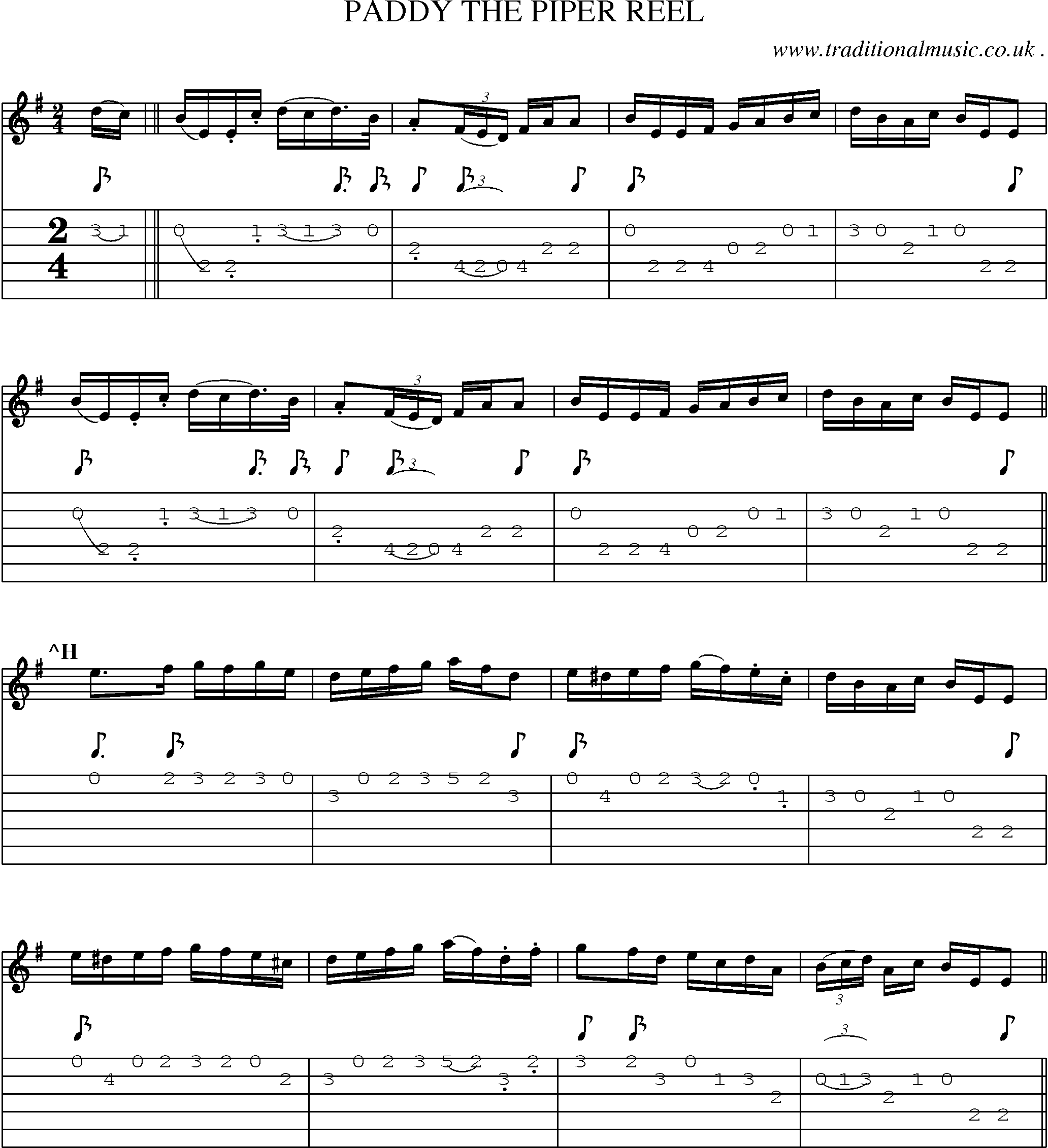 Sheet-Music and Guitar Tabs for Paddy The Piper Reel