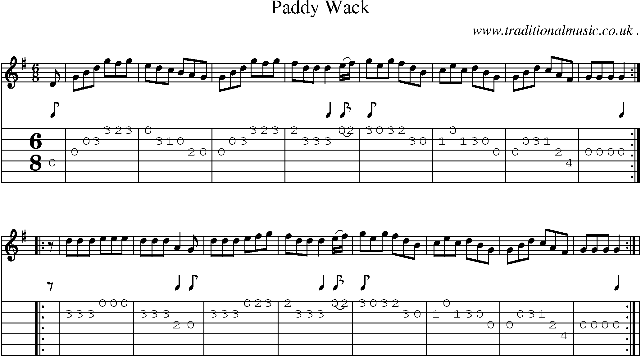 Sheet-Music and Guitar Tabs for Paddy Wack