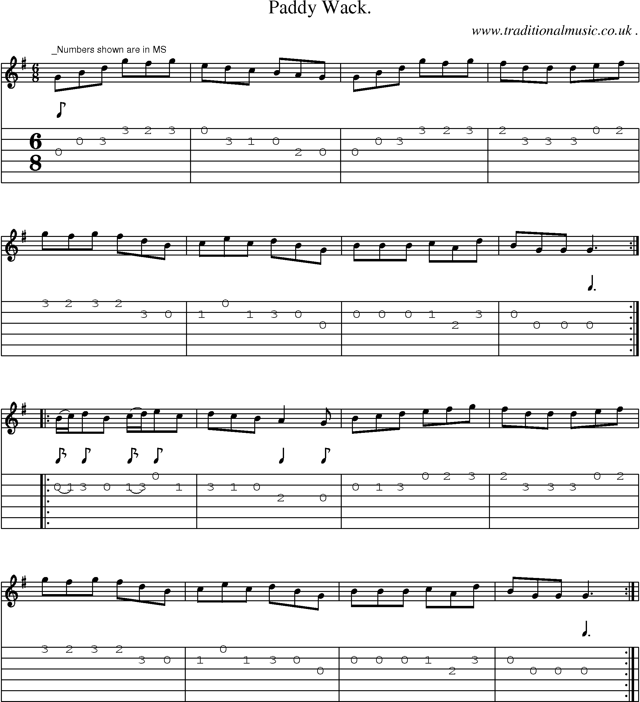 Sheet-Music and Guitar Tabs for Paddy Wack 