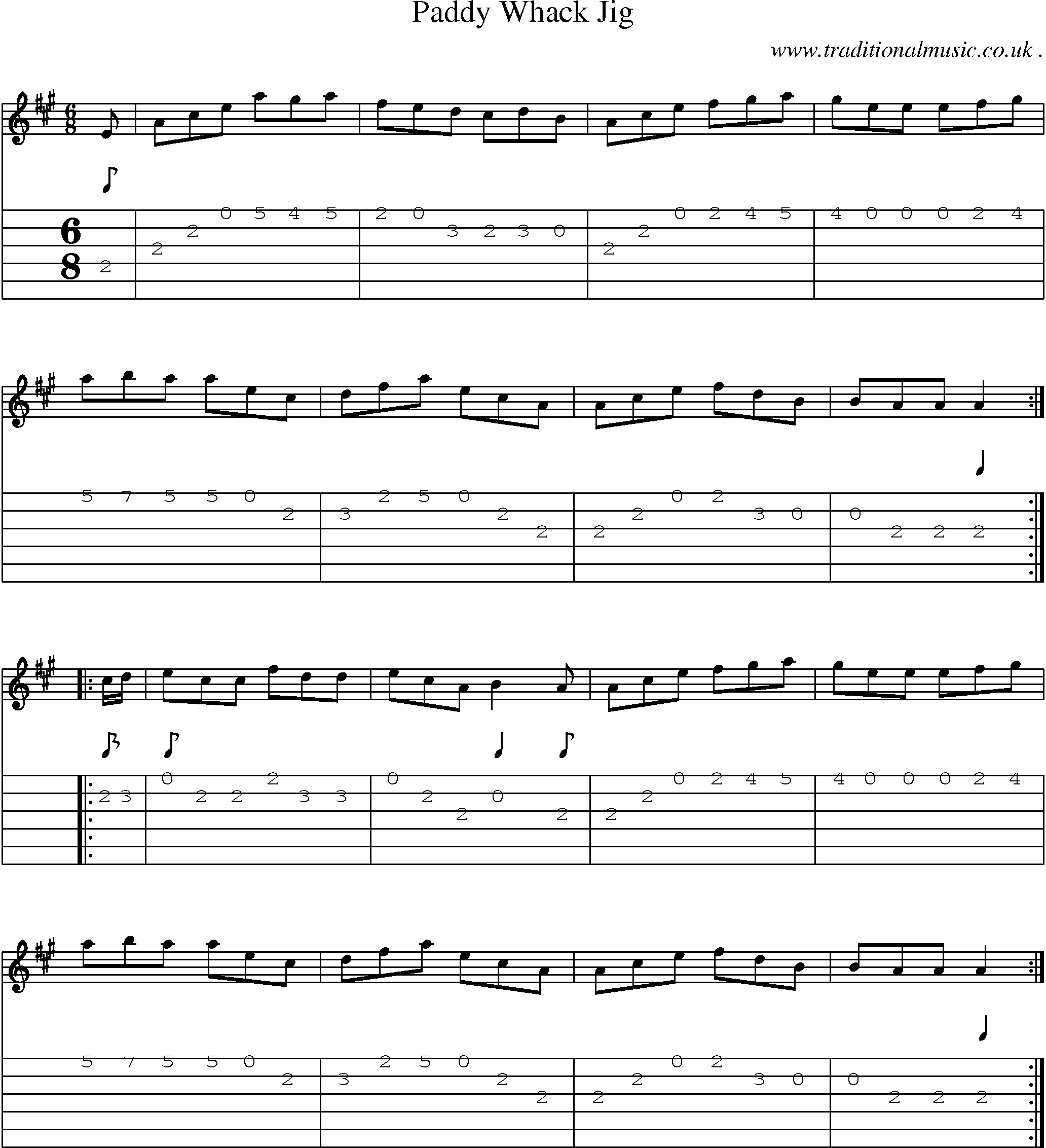 Sheet-Music and Guitar Tabs for Paddy Whack Jig
