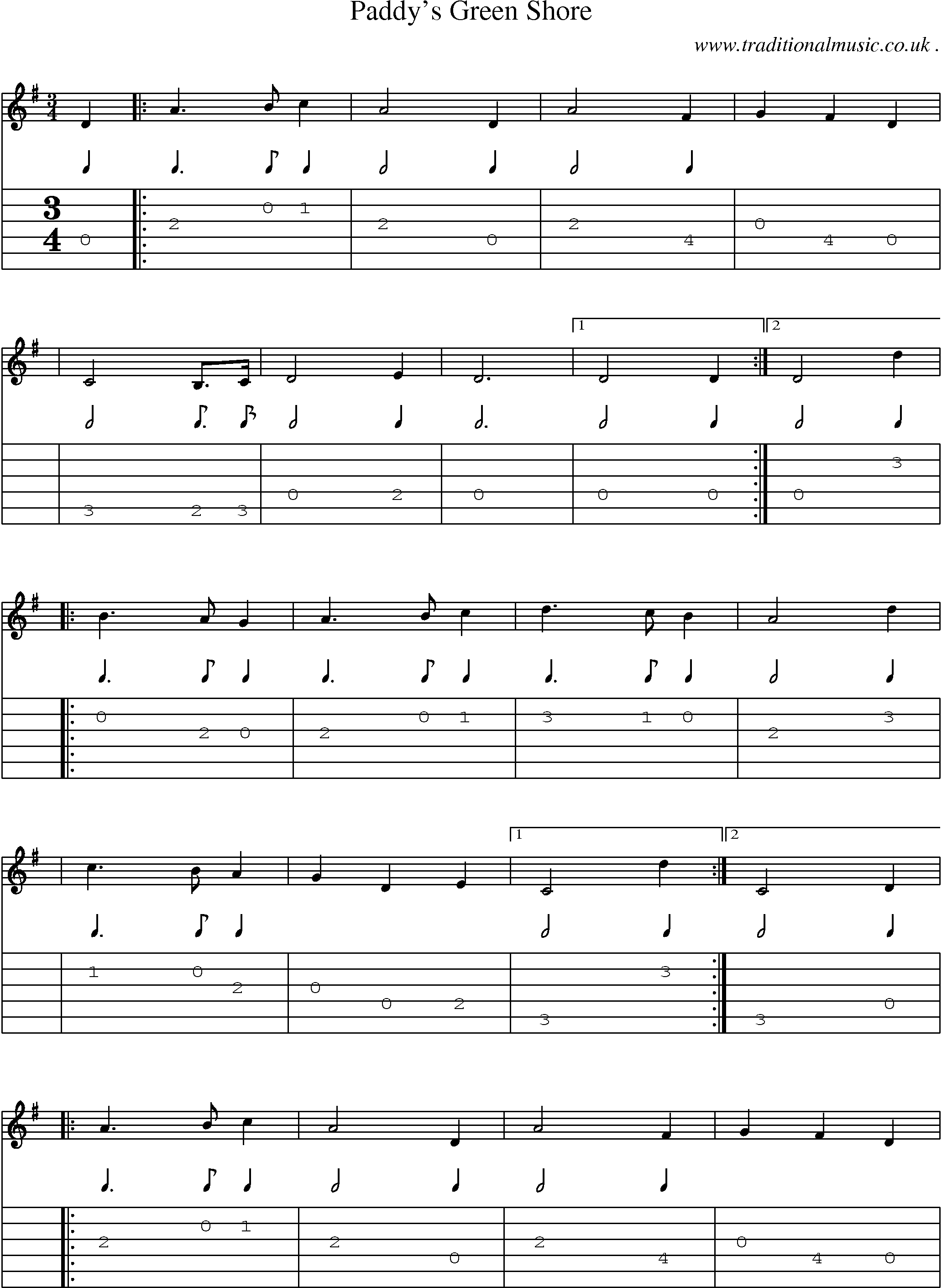 Sheet-Music and Guitar Tabs for Paddys Green Shore