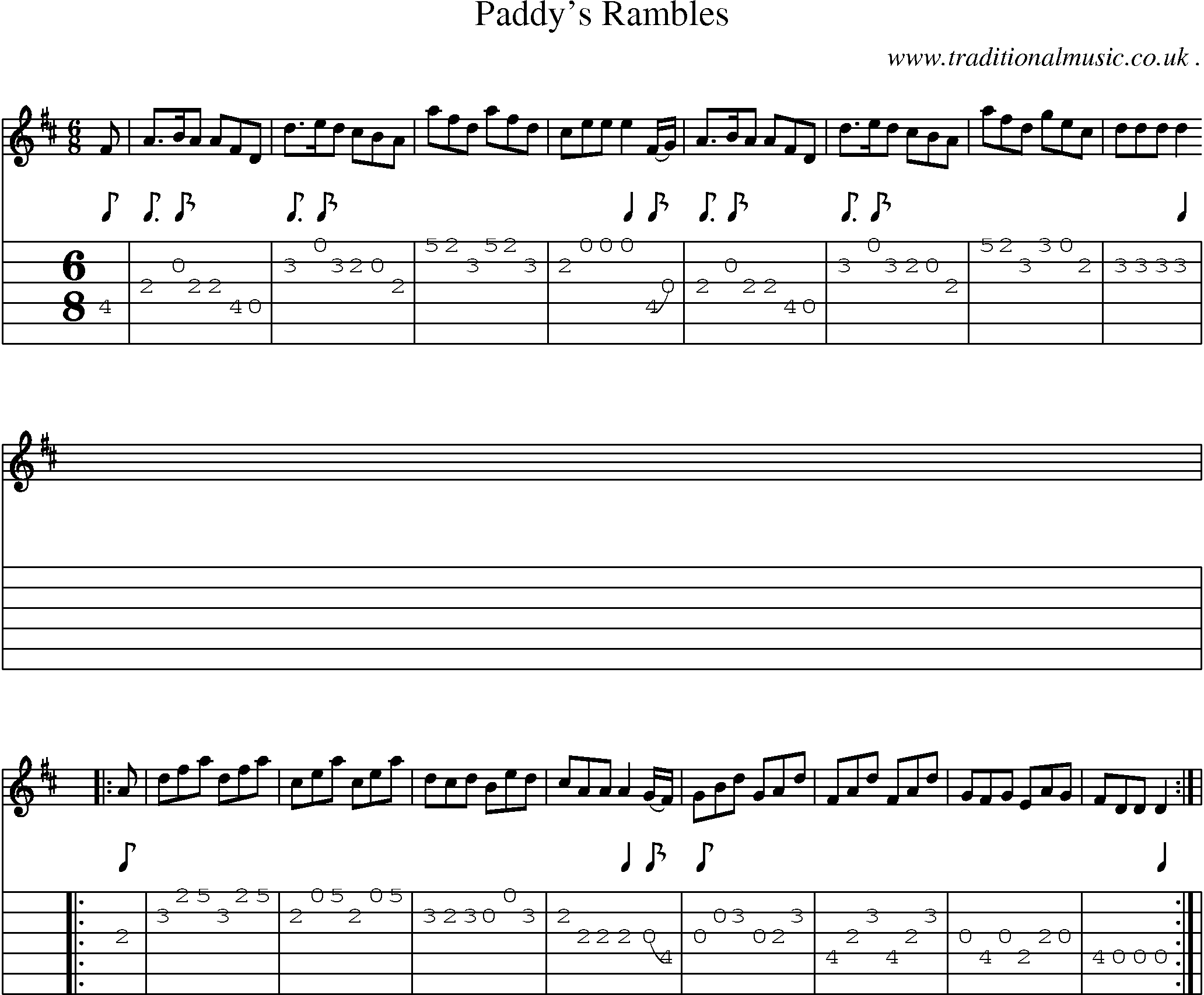 Sheet-Music and Guitar Tabs for Paddys Rambles