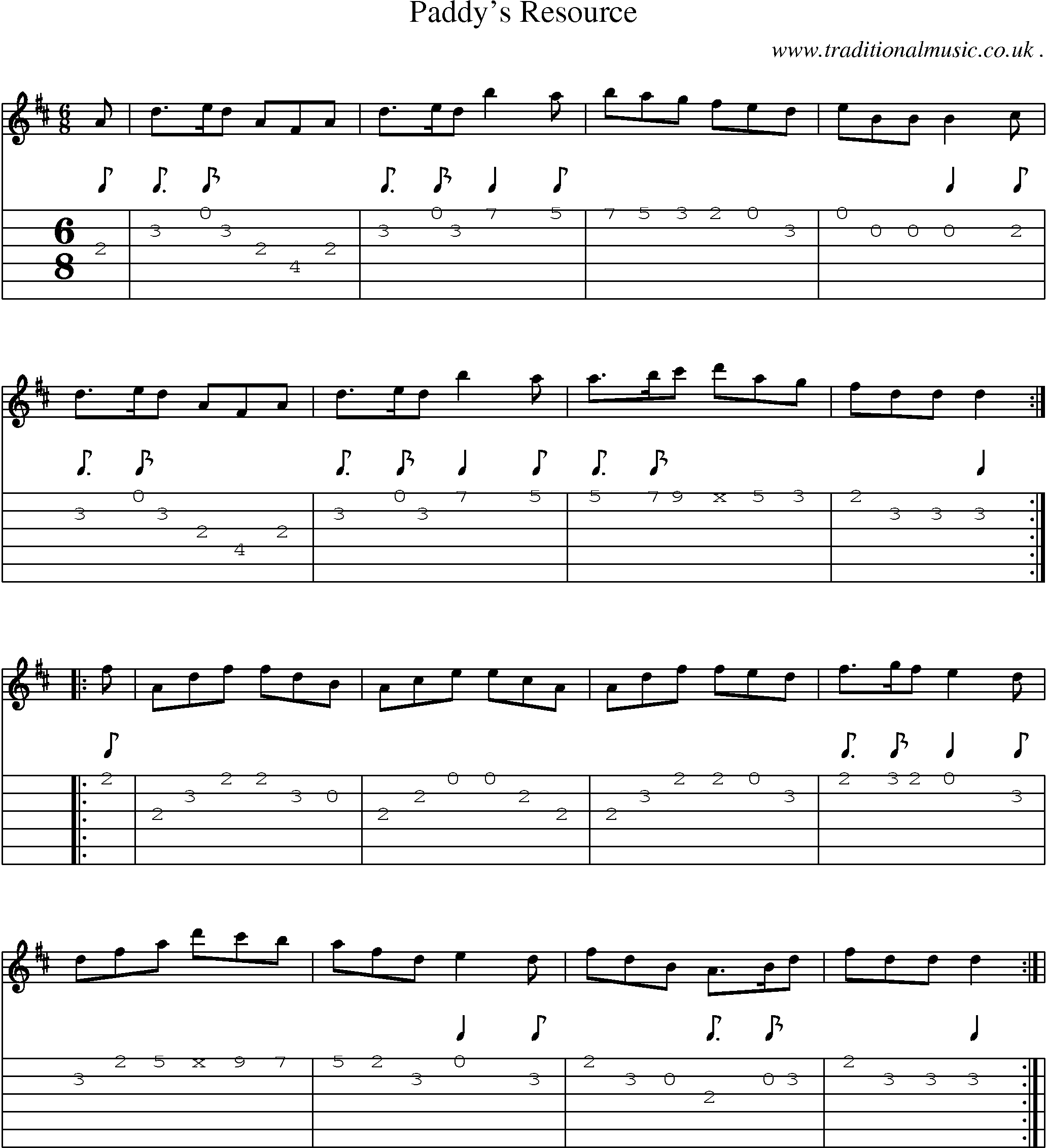 Sheet-Music and Guitar Tabs for Paddys Resource