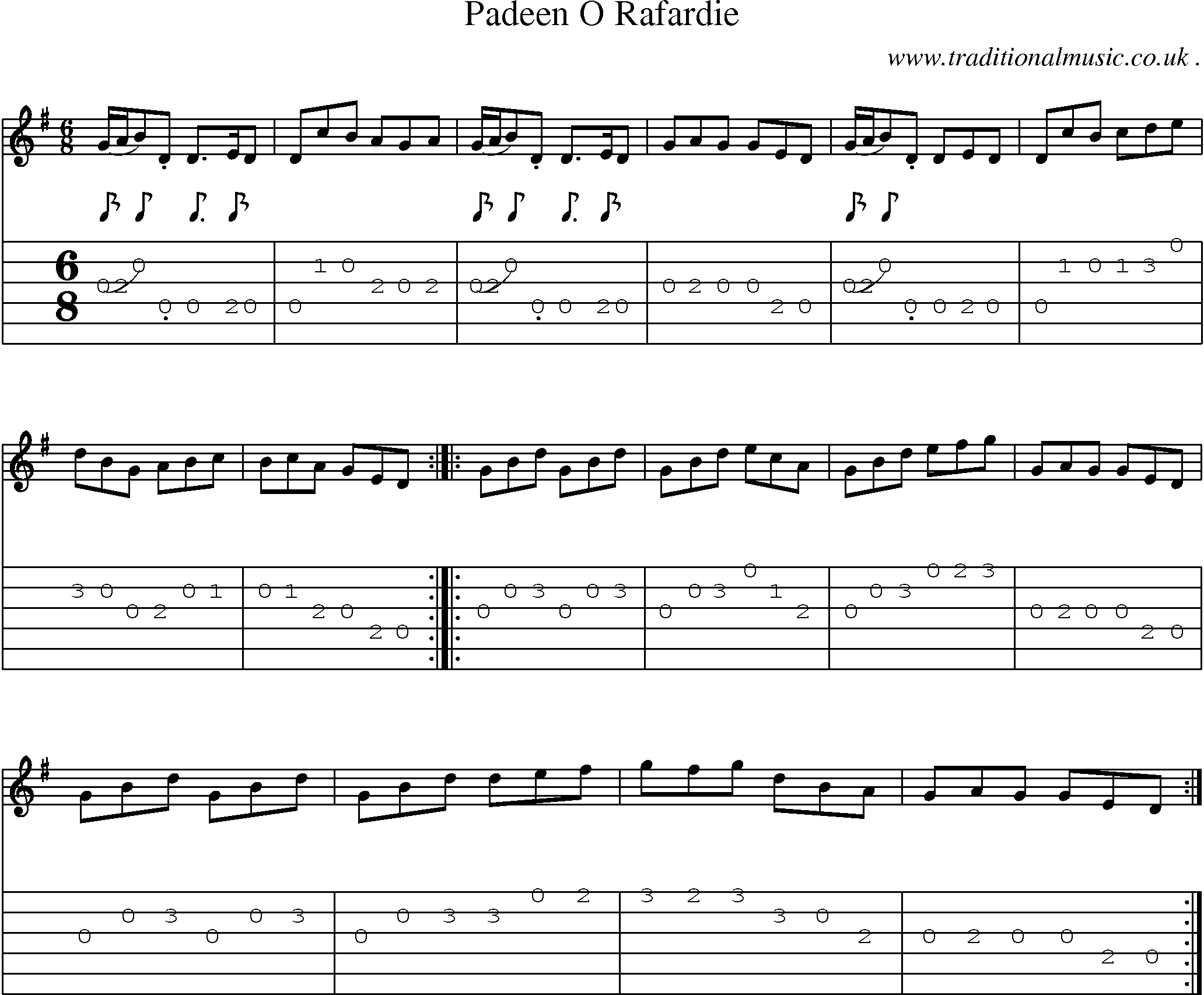 Sheet-Music and Guitar Tabs for Padeen O Rafardie