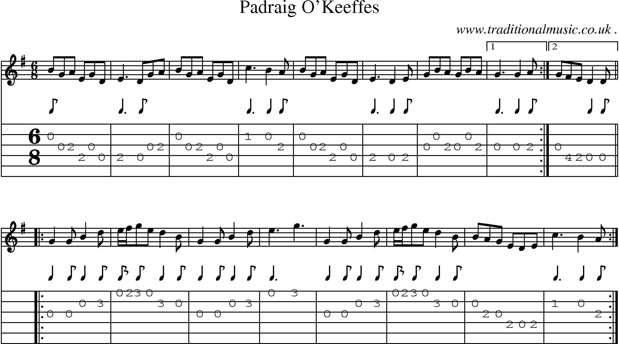 Sheet-Music and Guitar Tabs for Padraig Okeeffes