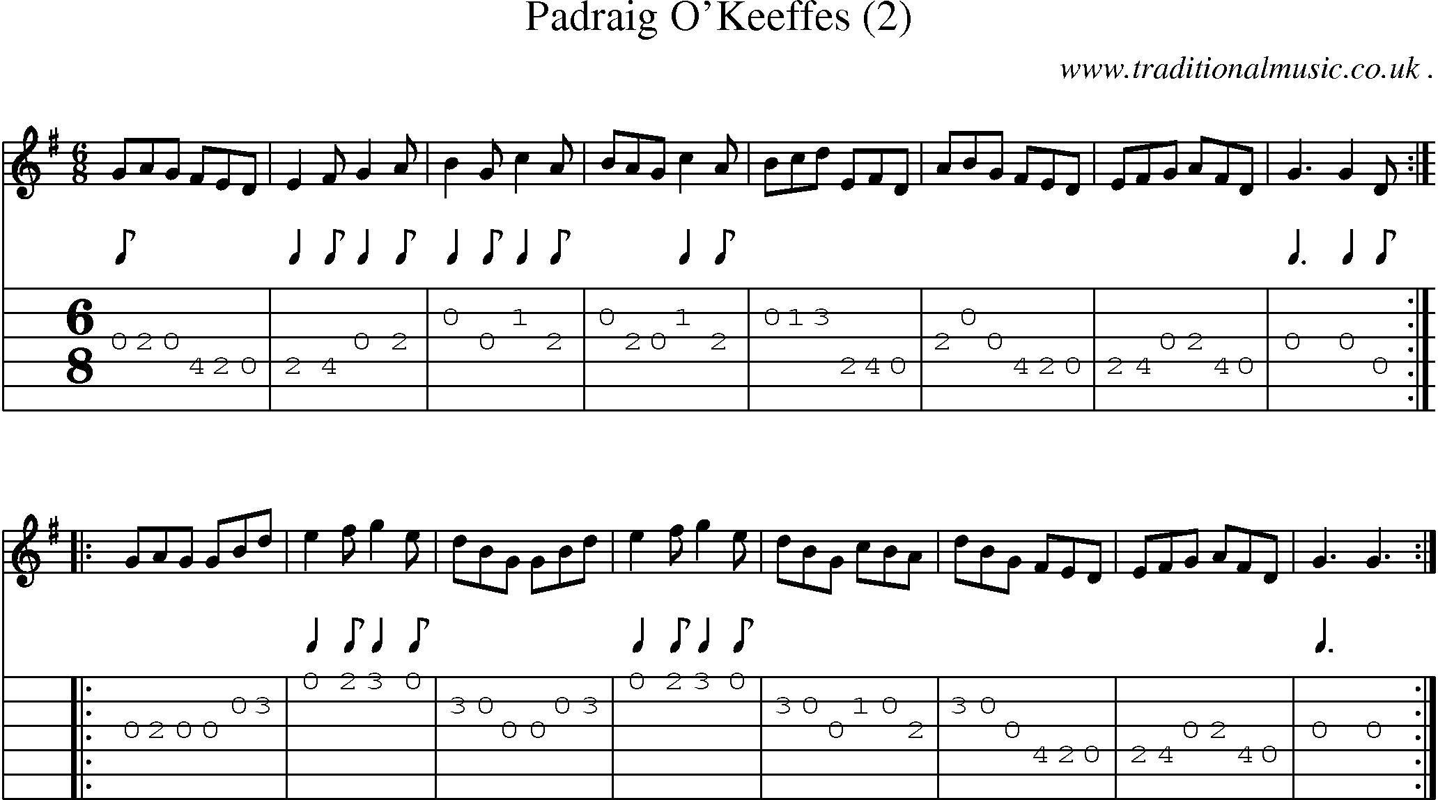 Sheet-Music and Guitar Tabs for Padraig Okeeffes (2)