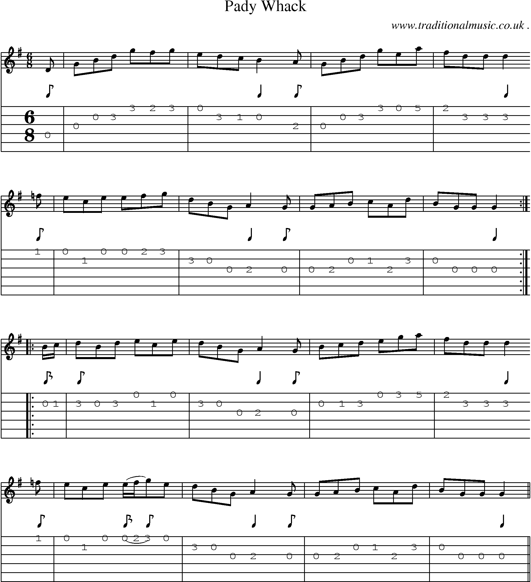 Sheet-Music and Guitar Tabs for Pady Whack