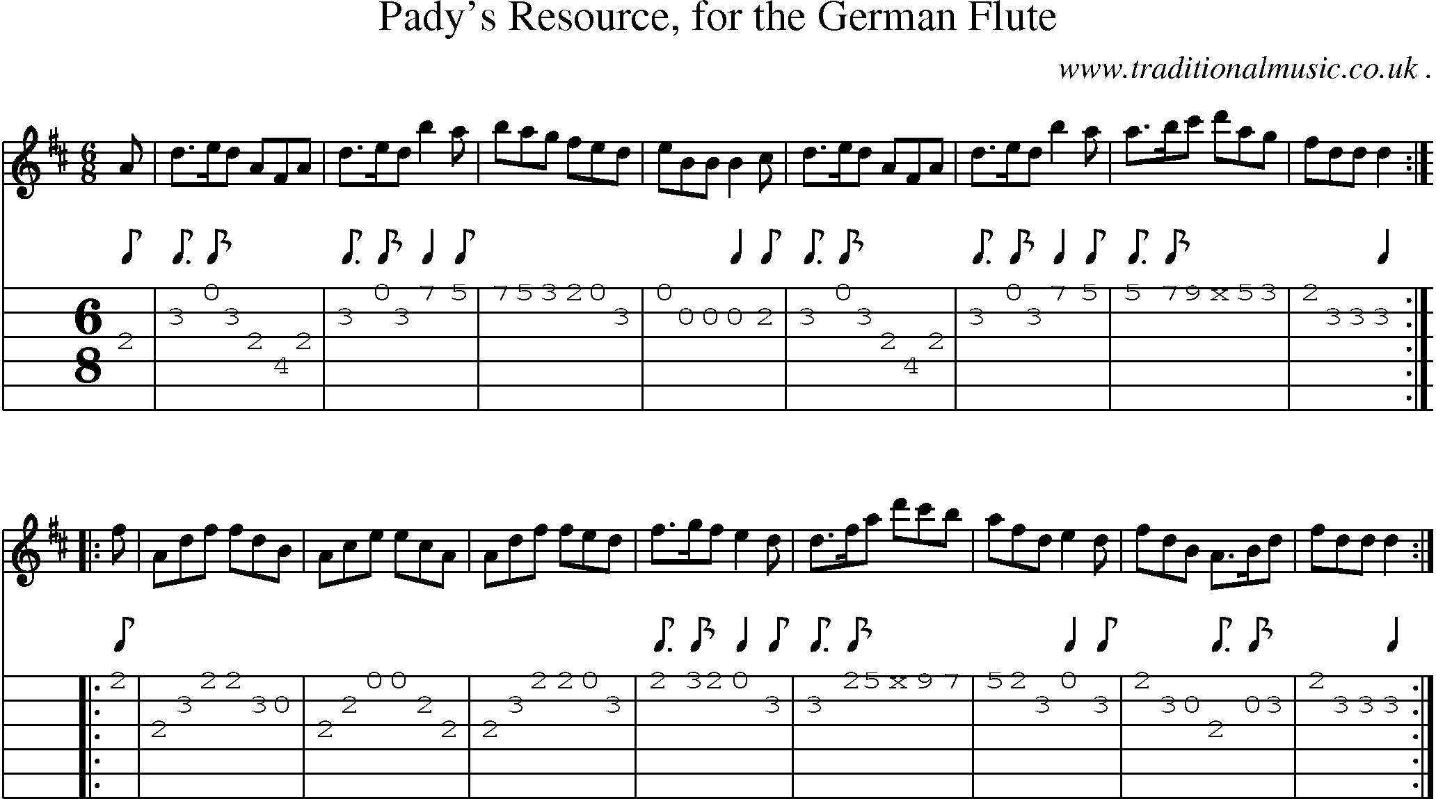 Sheet-Music and Guitar Tabs for Padys Resource For The German Flute