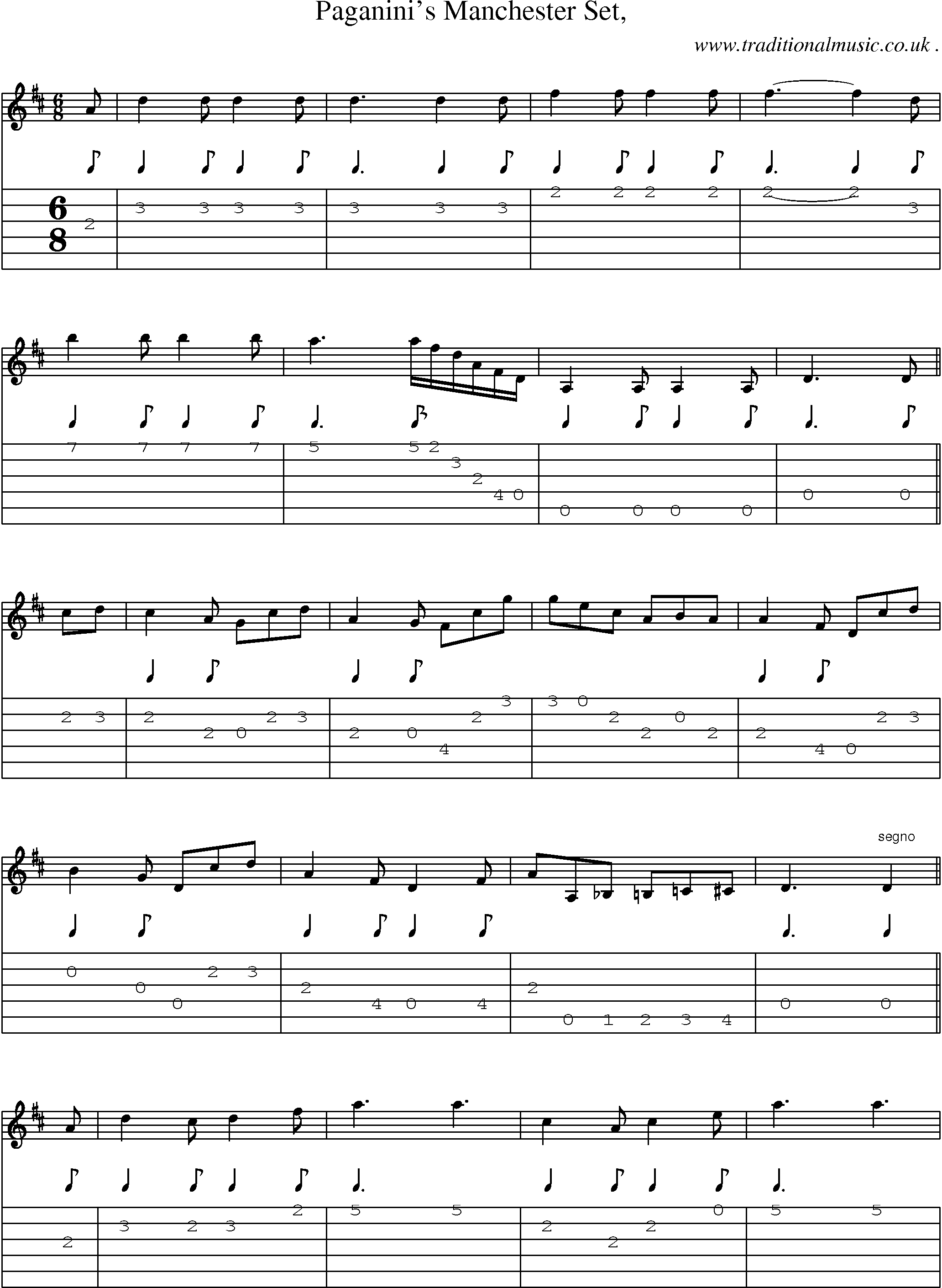 Sheet-Music and Guitar Tabs for Paganinis Manchester Set