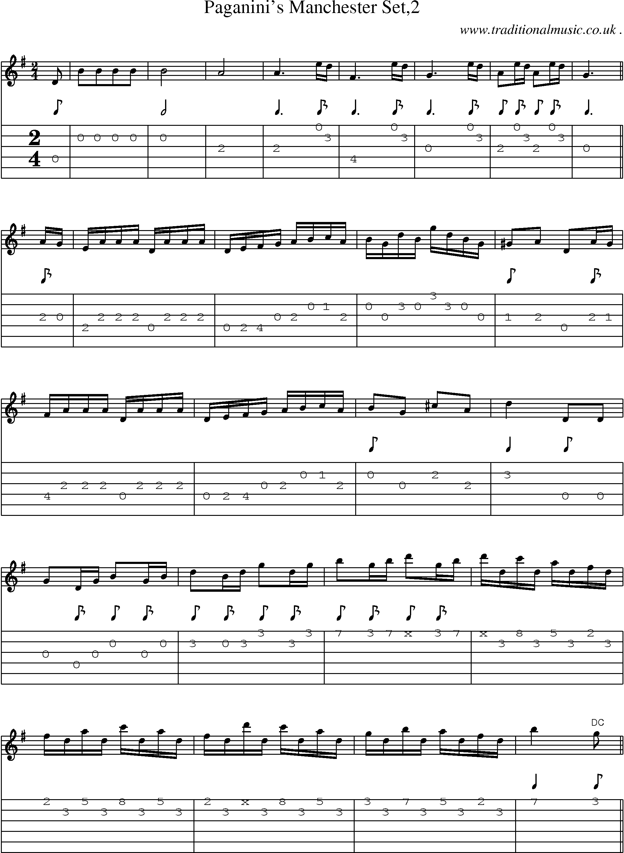 Sheet-Music and Guitar Tabs for Paganinis Manchester Set2