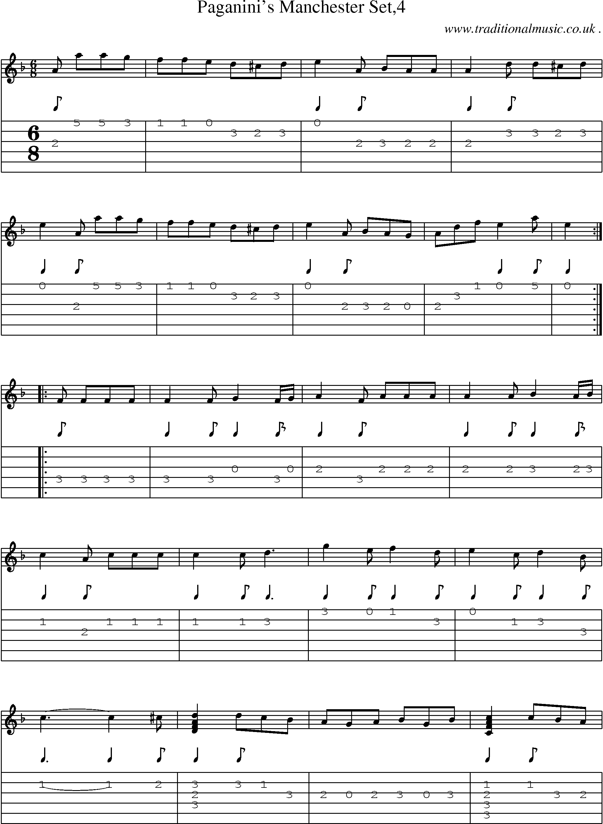 Sheet-Music and Guitar Tabs for Paganinis Manchester Set4