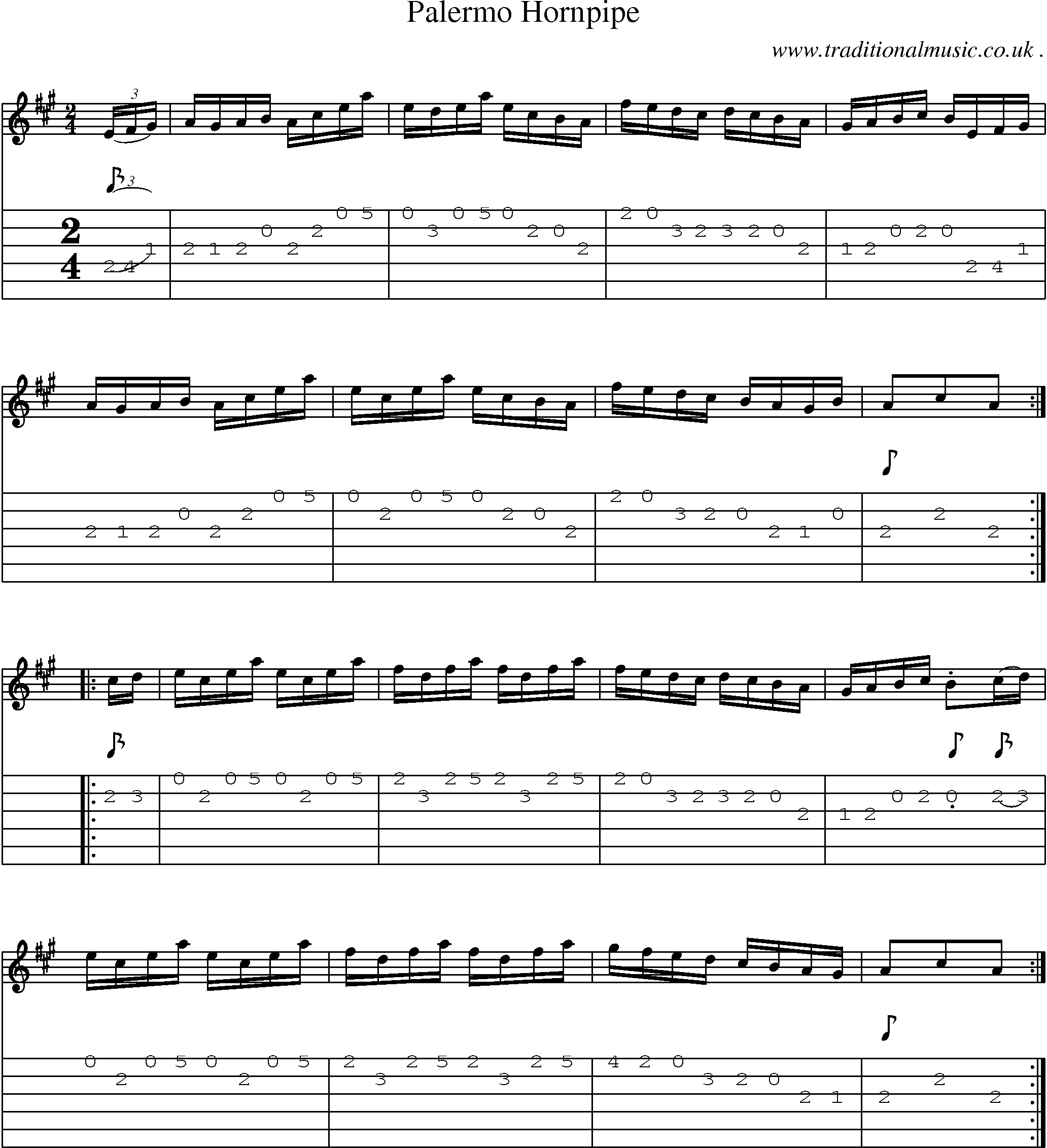 Sheet-Music and Guitar Tabs for Palermo Hornpipe