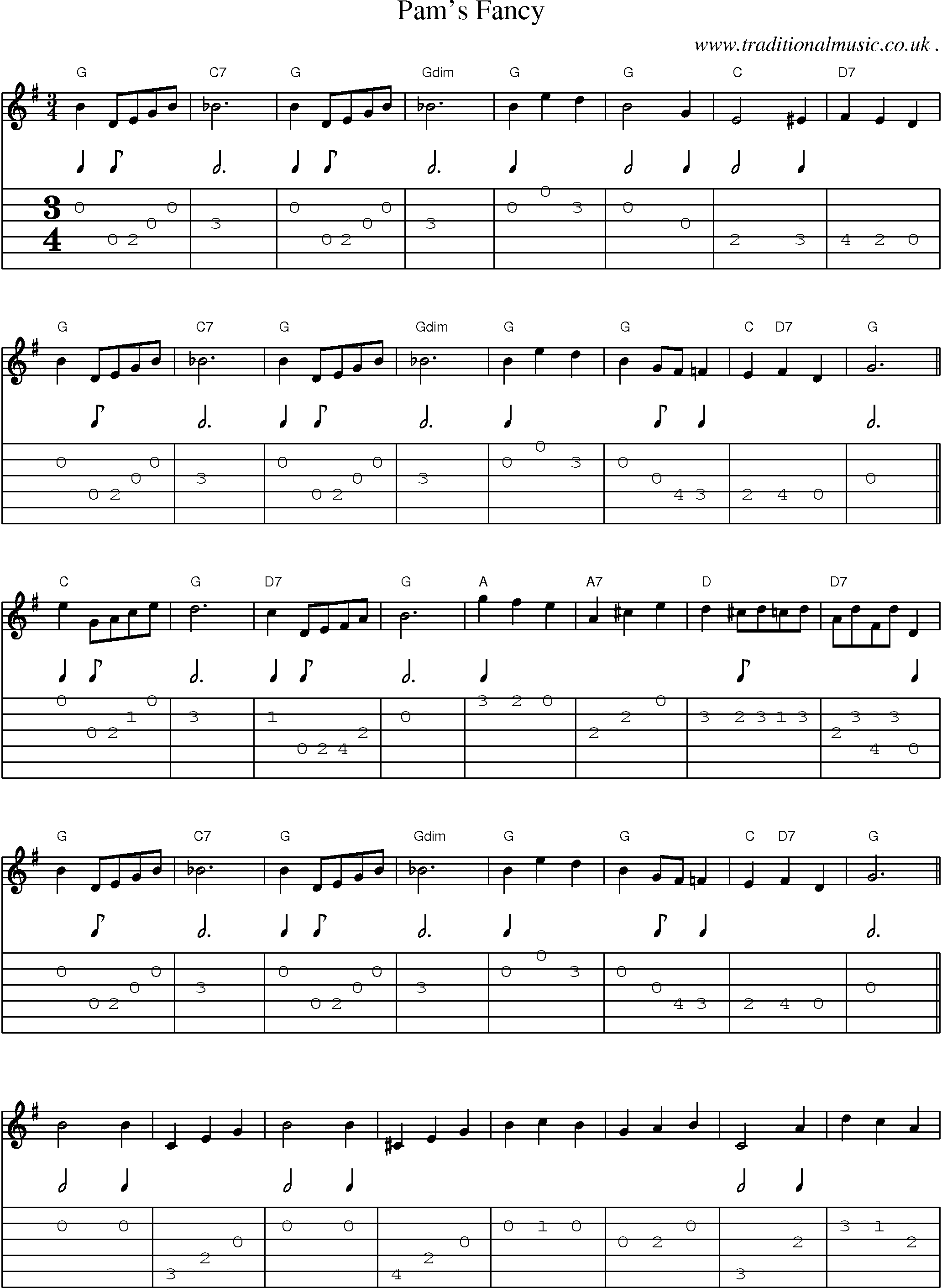 Sheet-Music and Guitar Tabs for Pams Fancy