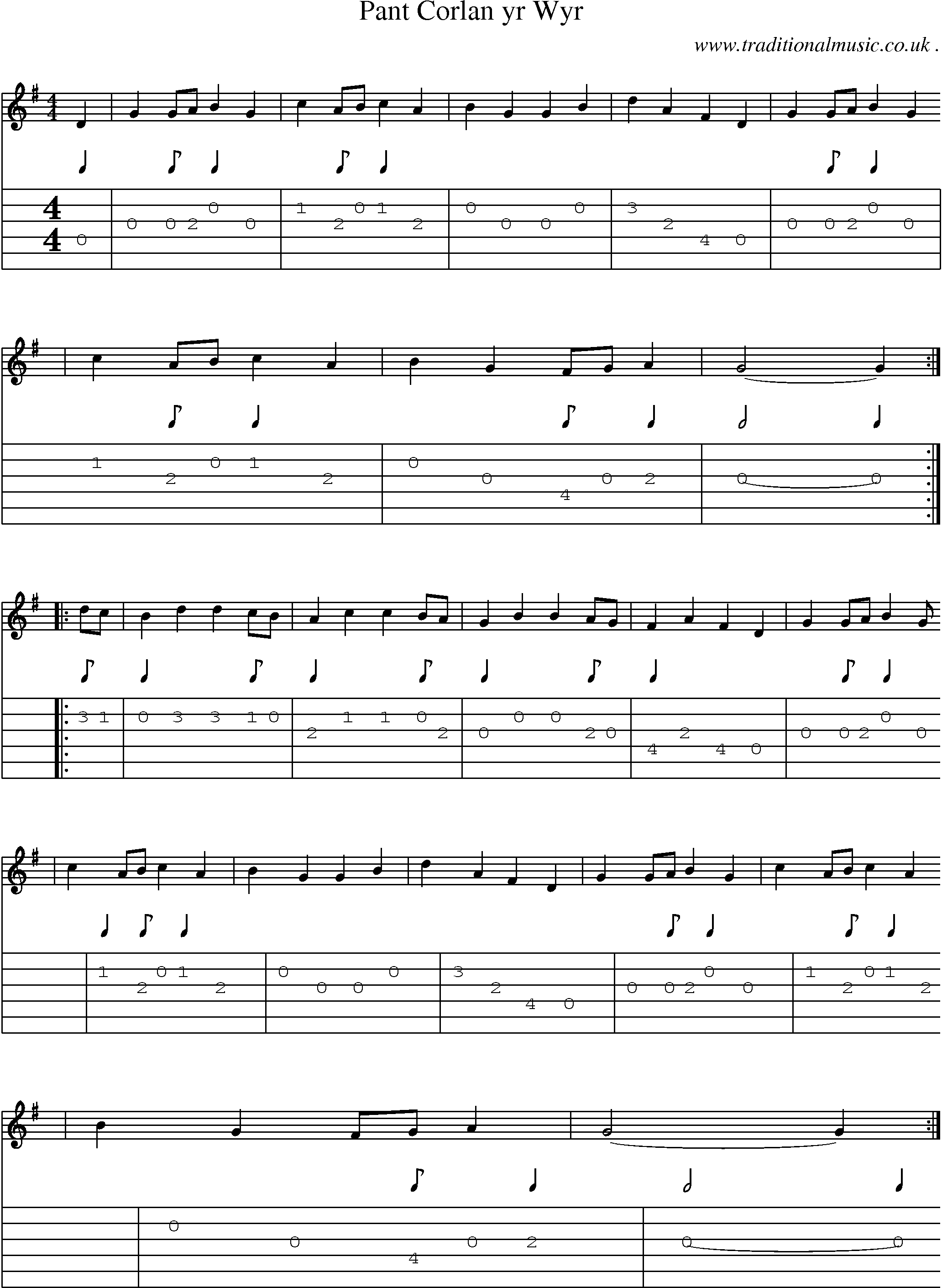 Sheet-Music and Guitar Tabs for Pant Corlan Yr Wyr