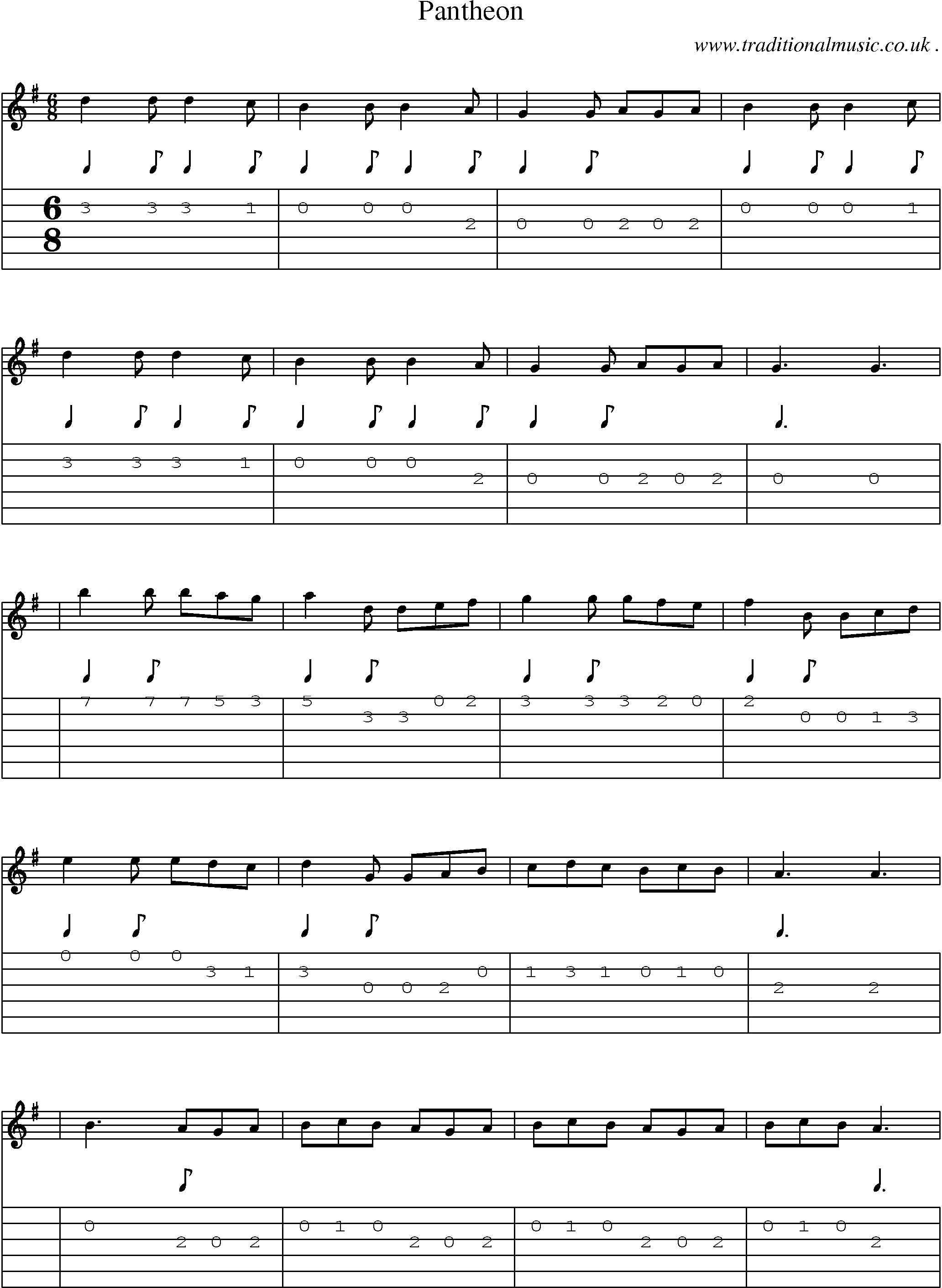 Sheet-Music and Guitar Tabs for Pantheon