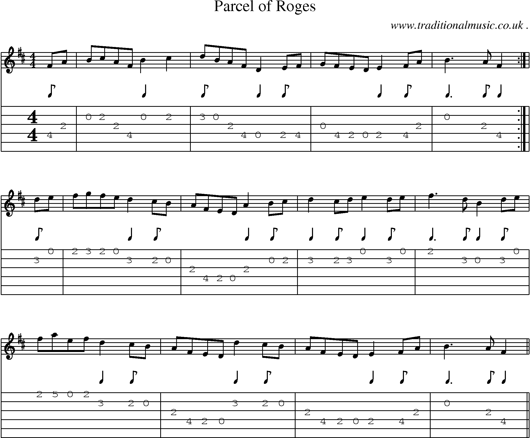 Sheet-Music and Guitar Tabs for Parcel Of Roges