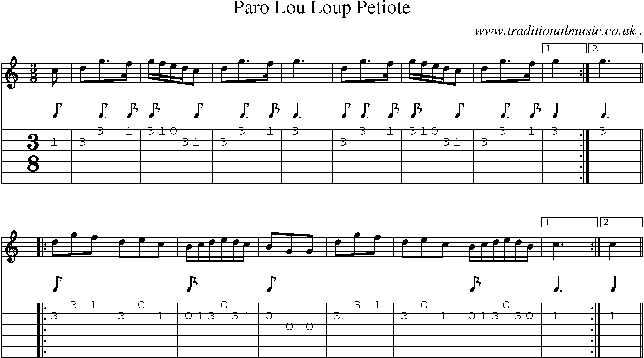 Sheet-Music and Guitar Tabs for Paro Lou Loup Petiote