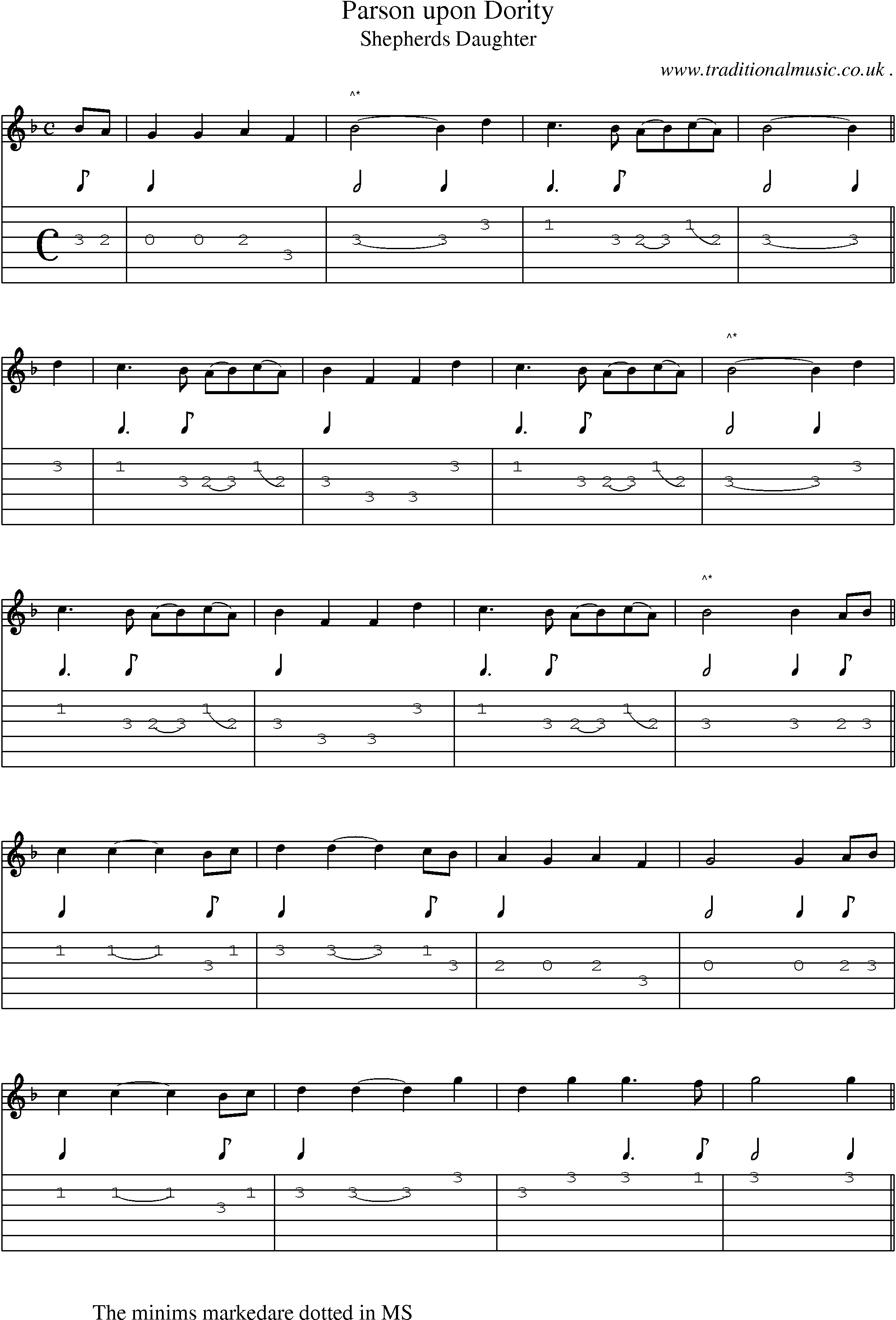Sheet-Music and Guitar Tabs for Parson Upon Dority