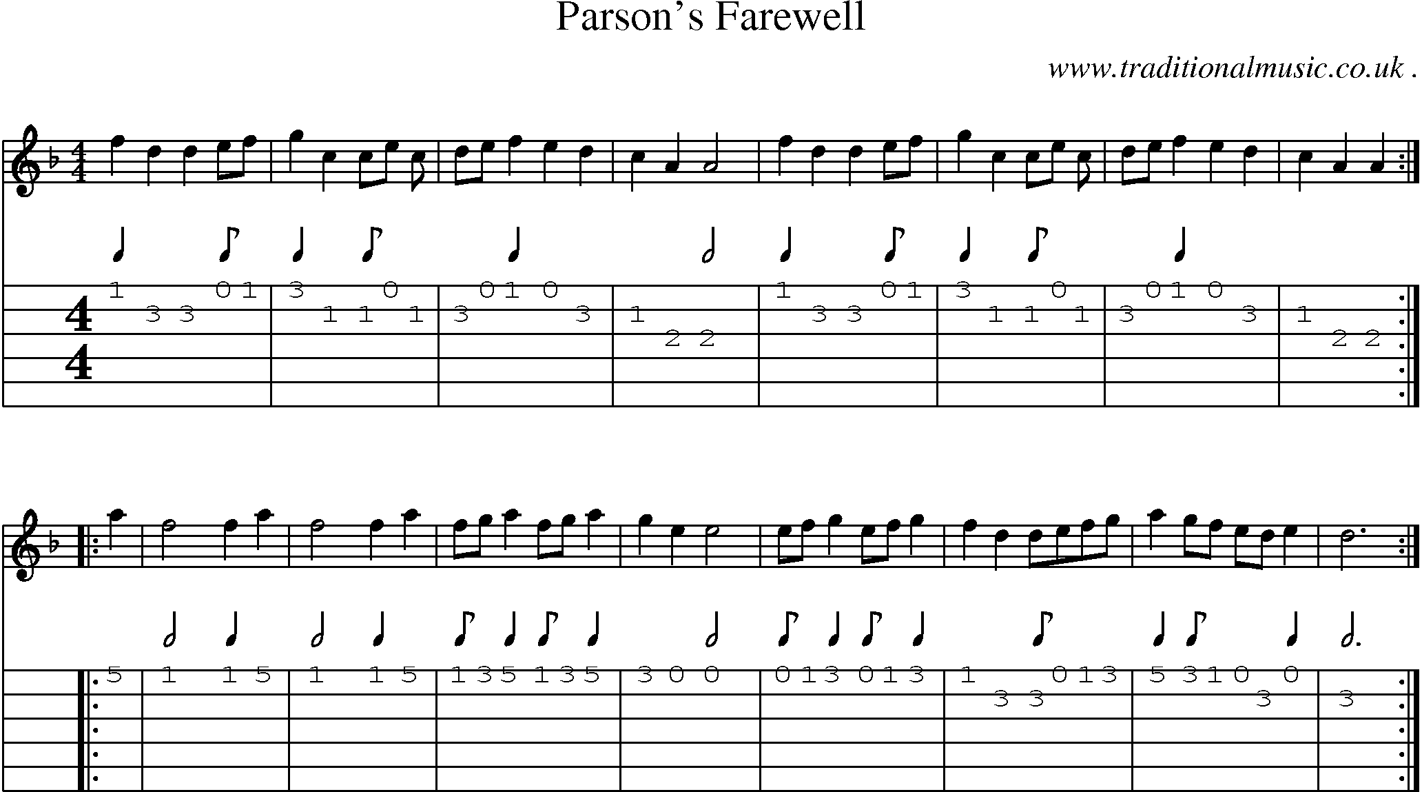 Sheet-Music and Guitar Tabs for Parsons Farewell