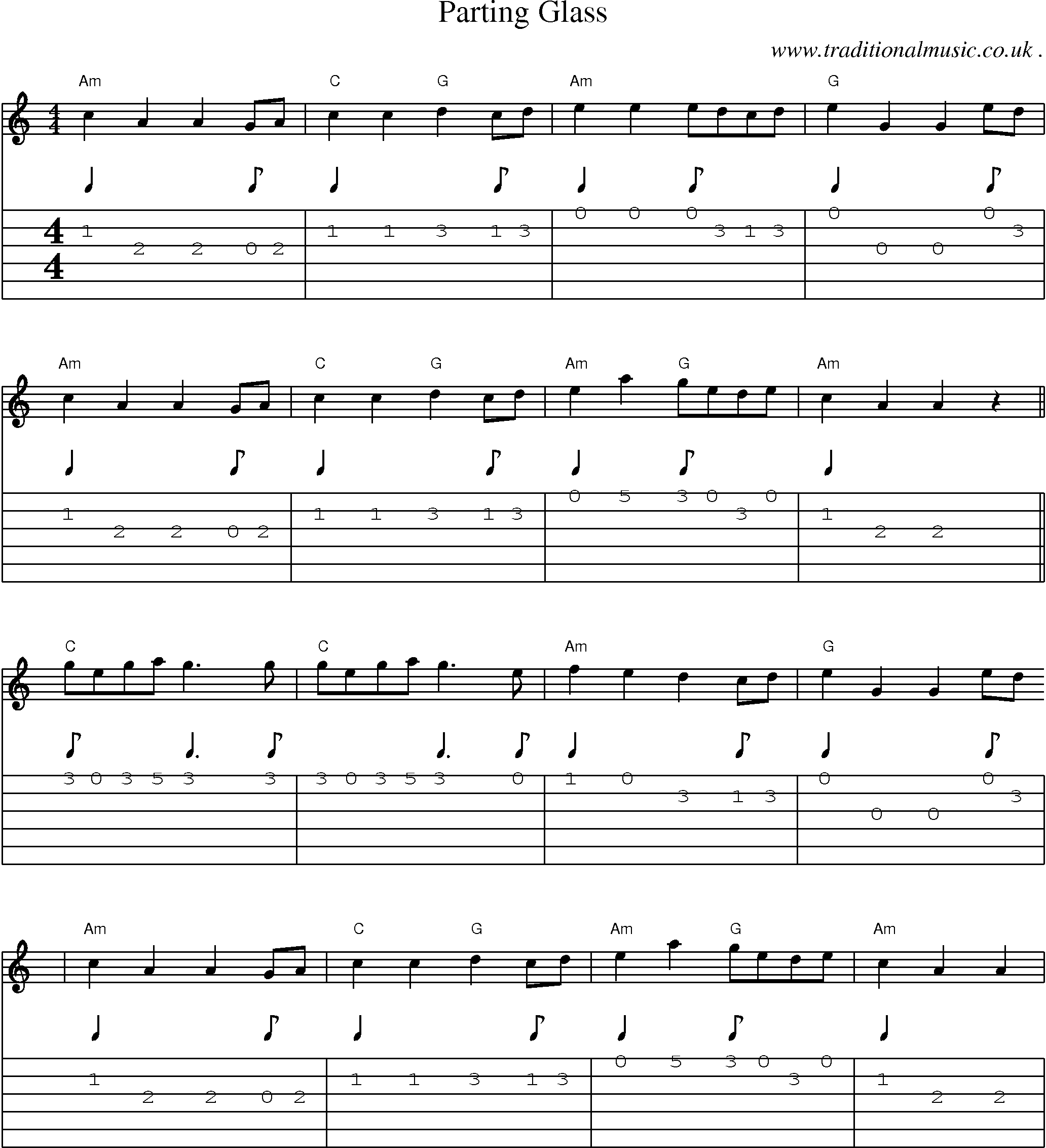 Sheet-Music and Guitar Tabs for Parting Glass