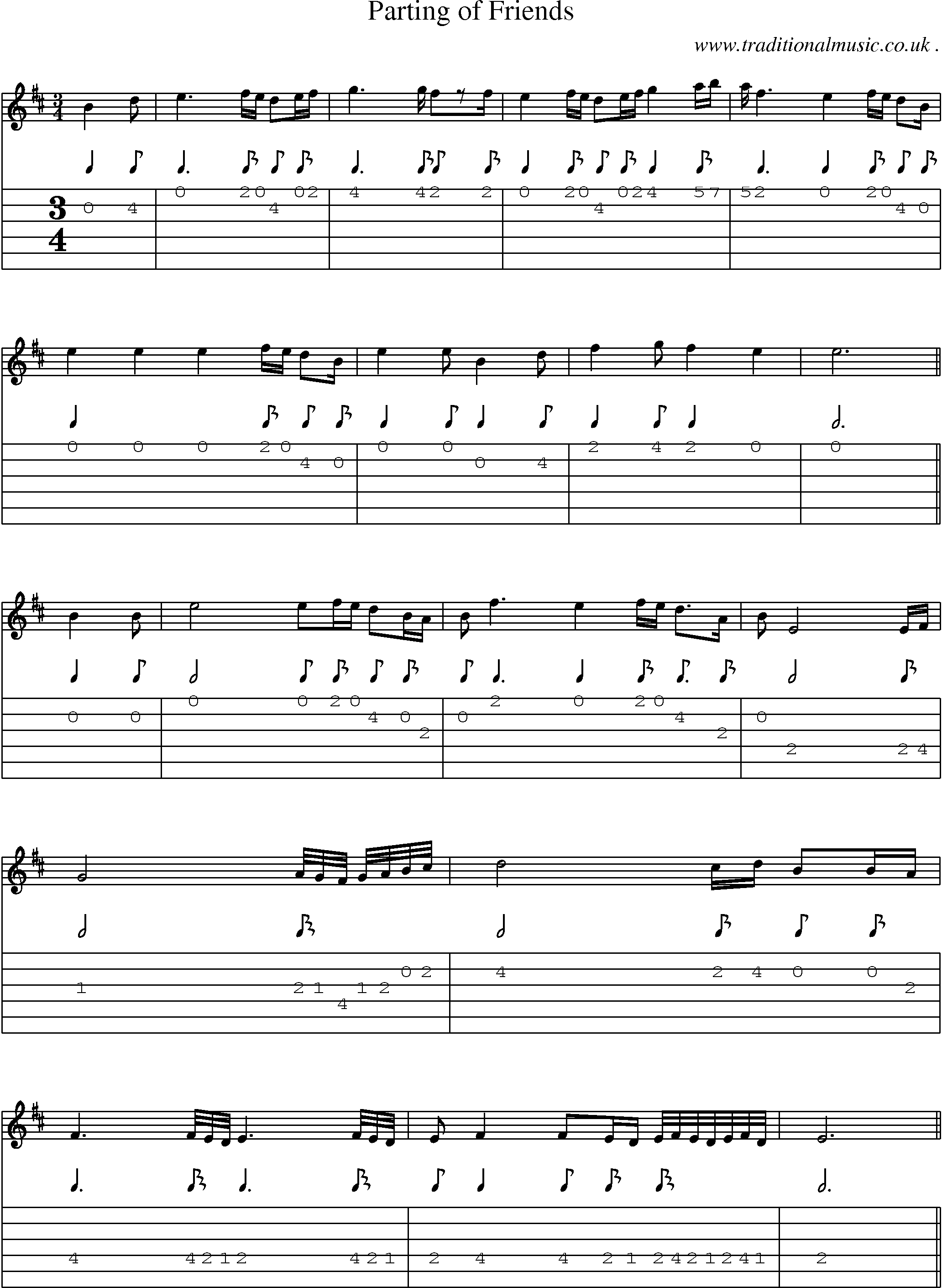 Sheet-Music and Guitar Tabs for Parting Of Friends