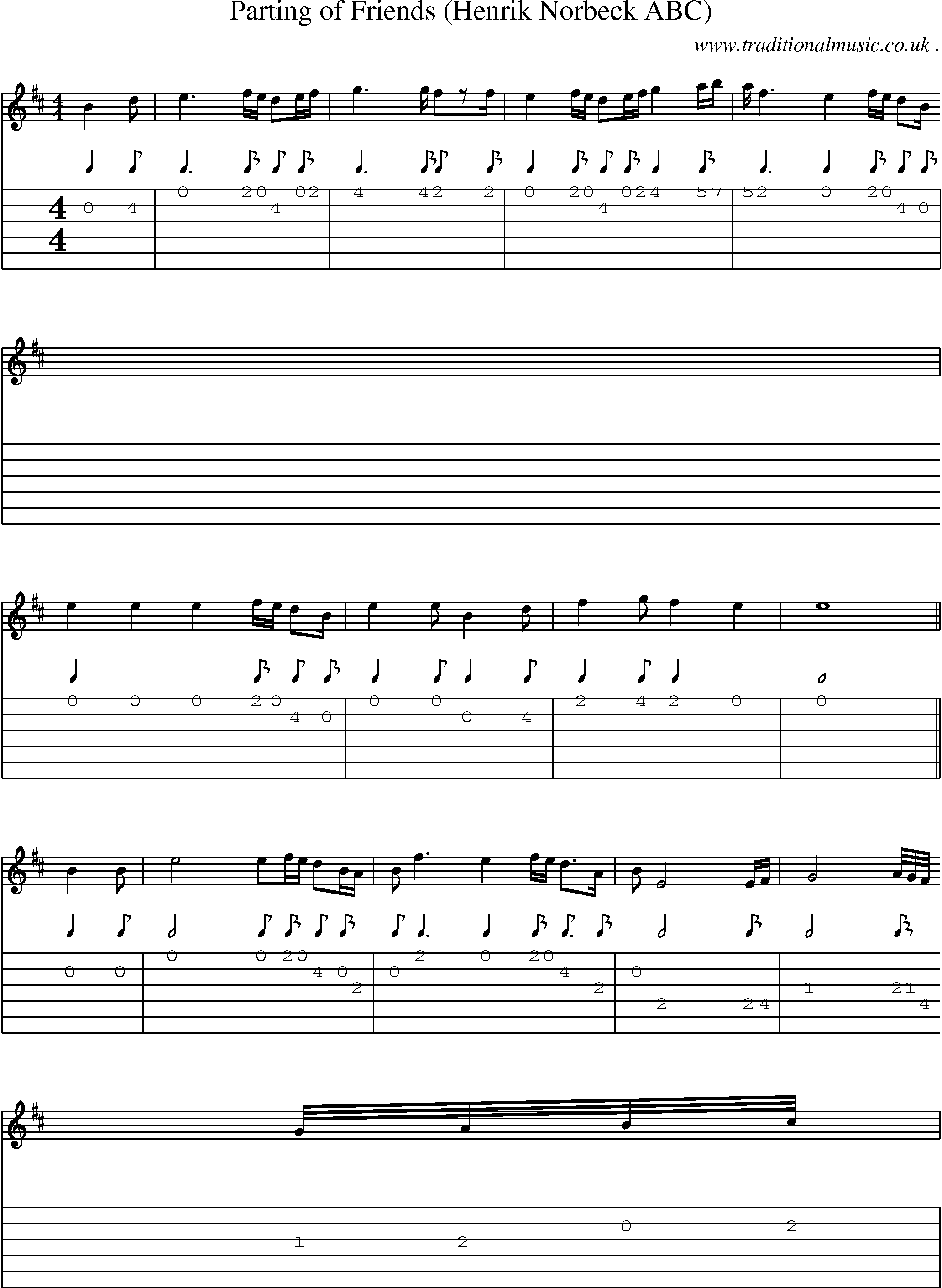 Sheet-Music and Guitar Tabs for Parting Of Friends (henrik Norbeck Abc)