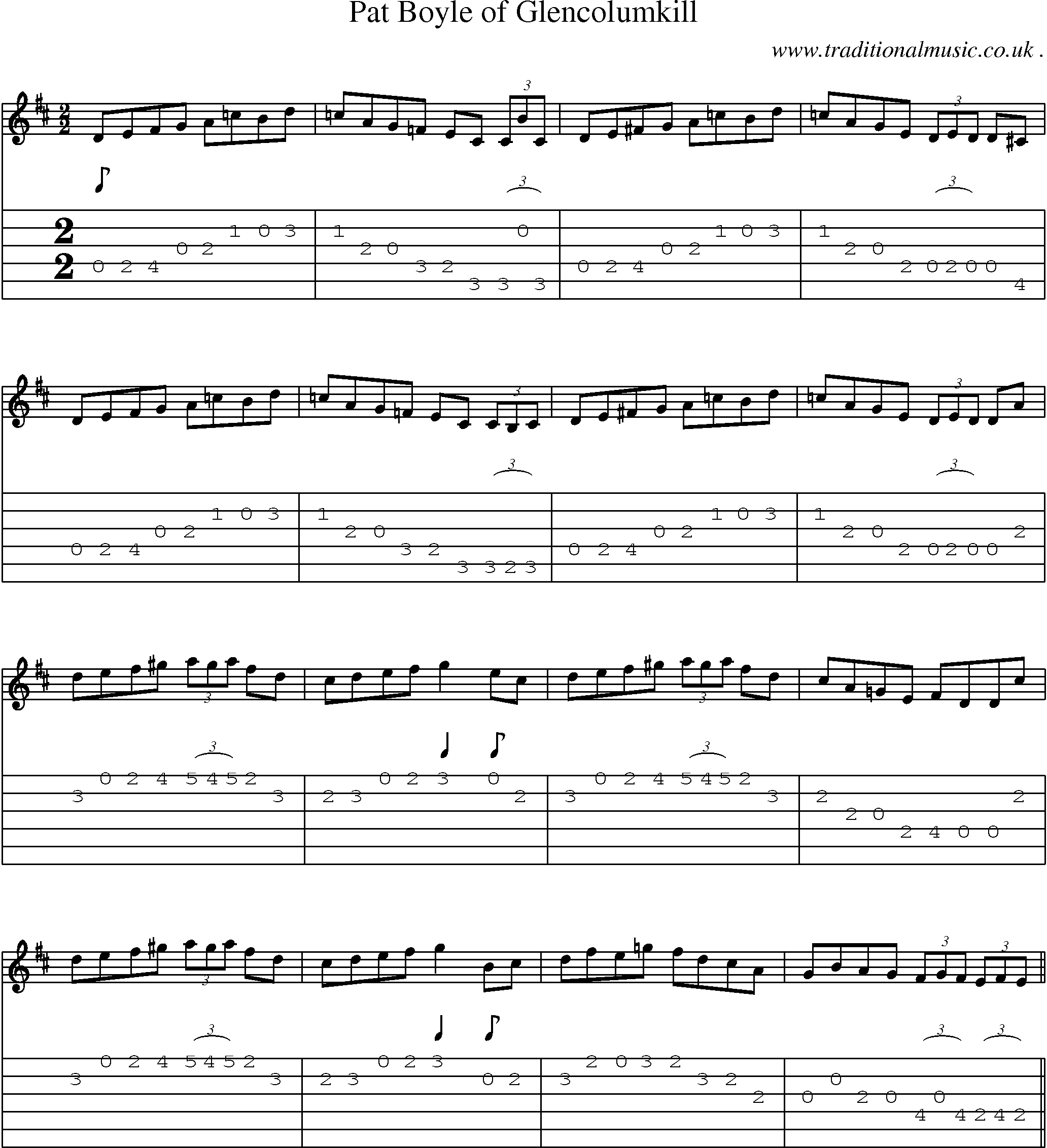 Sheet-Music and Guitar Tabs for Pat Boyle Of Glencolumkill