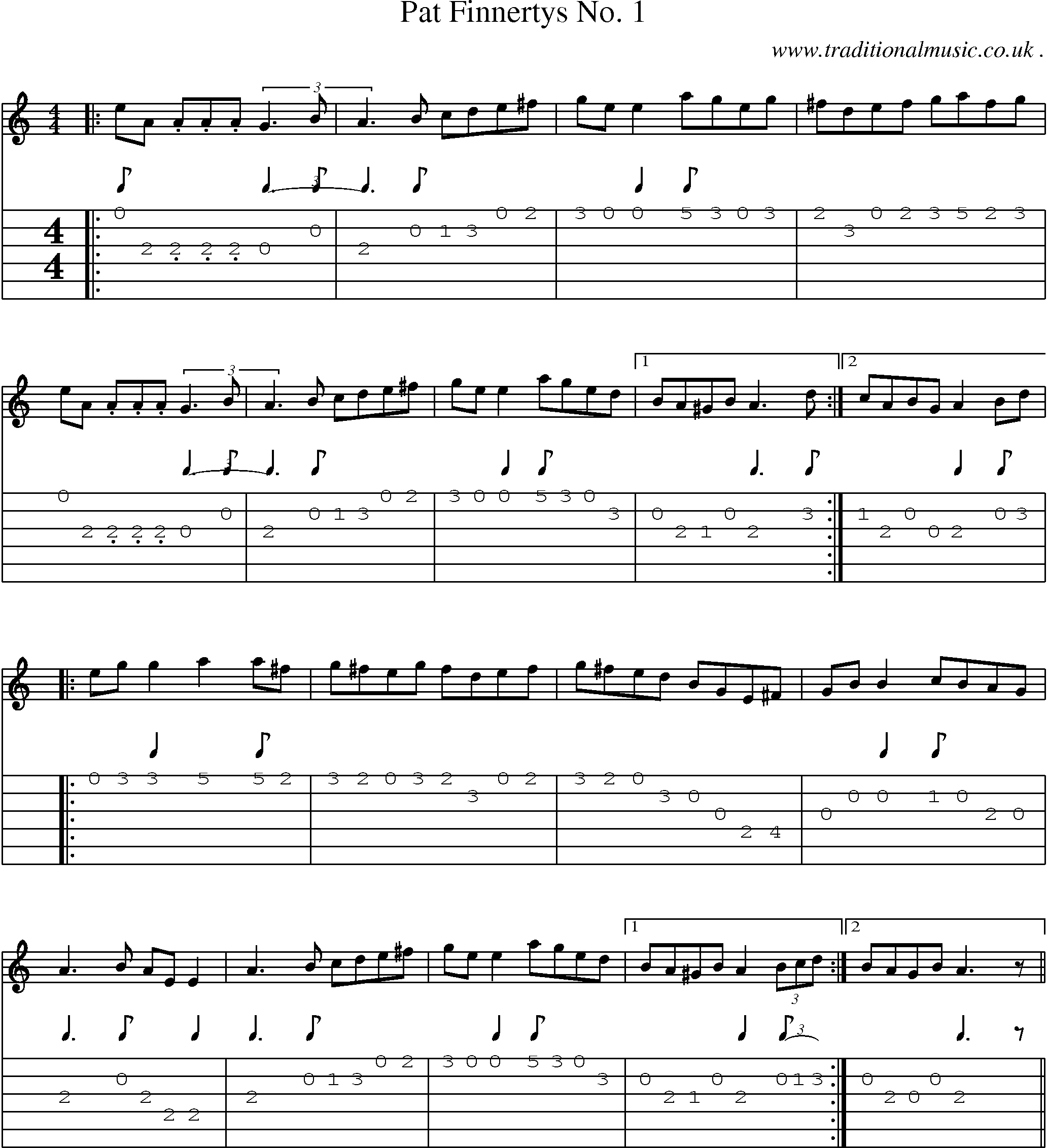 Sheet-Music and Guitar Tabs for Pat Finnertys No 1