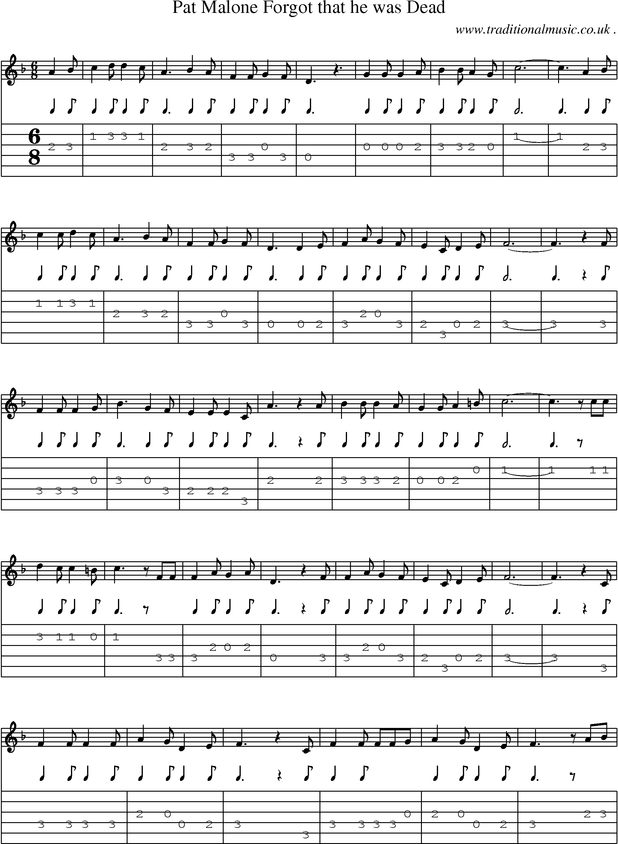 Sheet-Music and Guitar Tabs for Pat Malone Forgot That He Was Dead